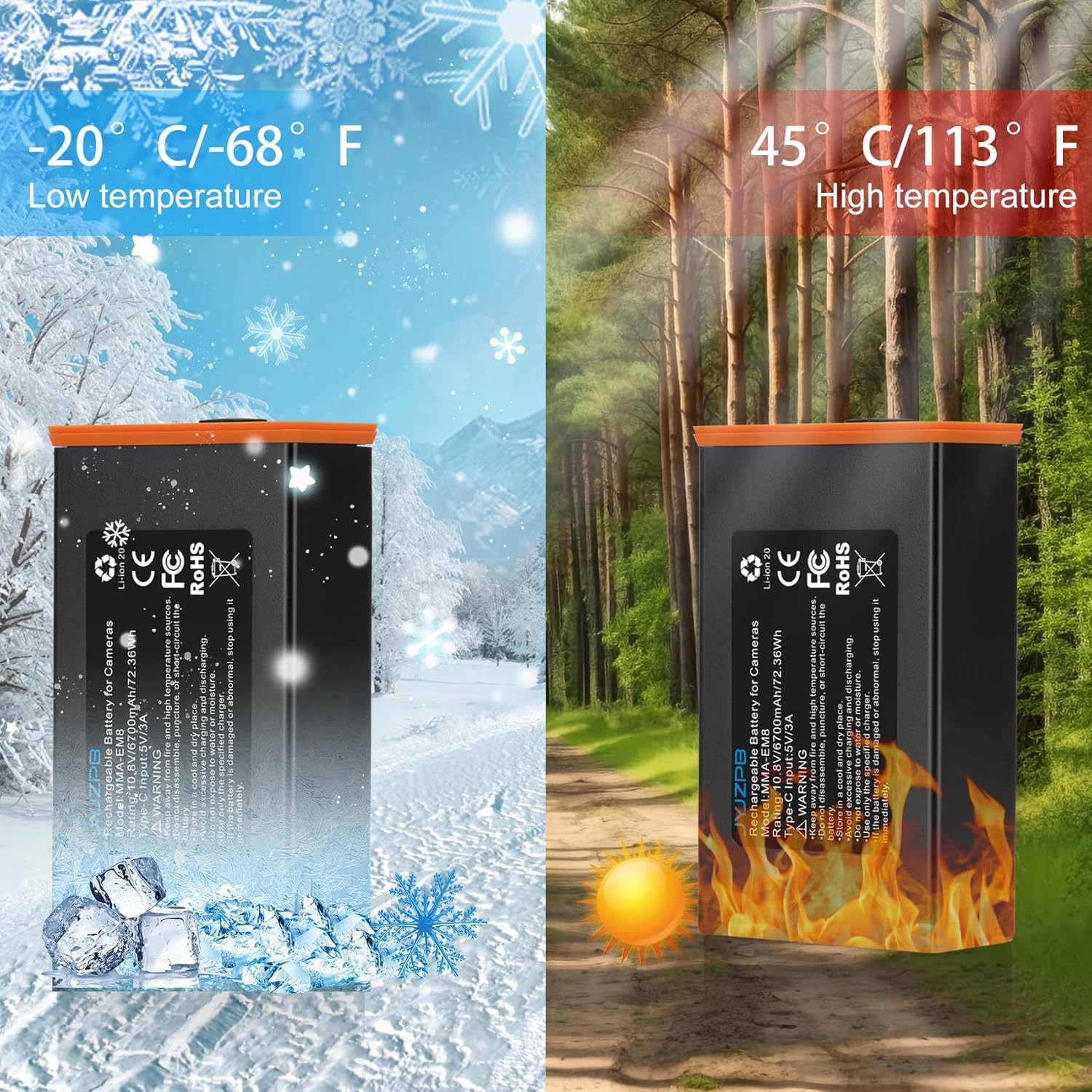 2 Pack 6700mAh Battery for Moultrie Cellular Trail Camera Edge/Edge 2/Edge 2 Pro