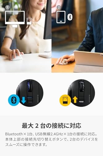 Wireless Mouse Model M MT1MRSWH ELECOM