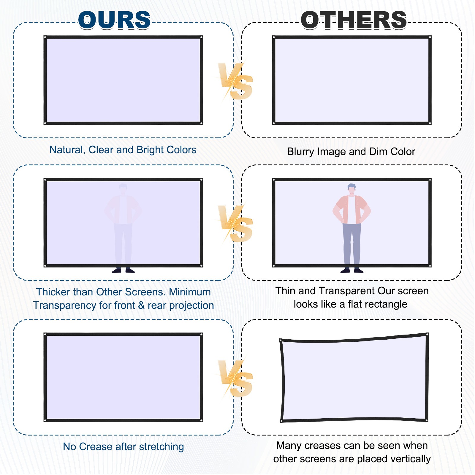 60in Portable Projector Screen, 4K HD 16:9, Thickened White
