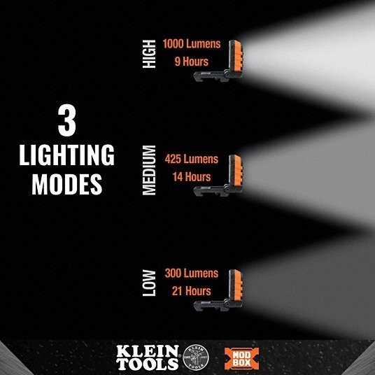 Klein Tools 56416 MODbox Rechargeable Area Light Freeship From USA