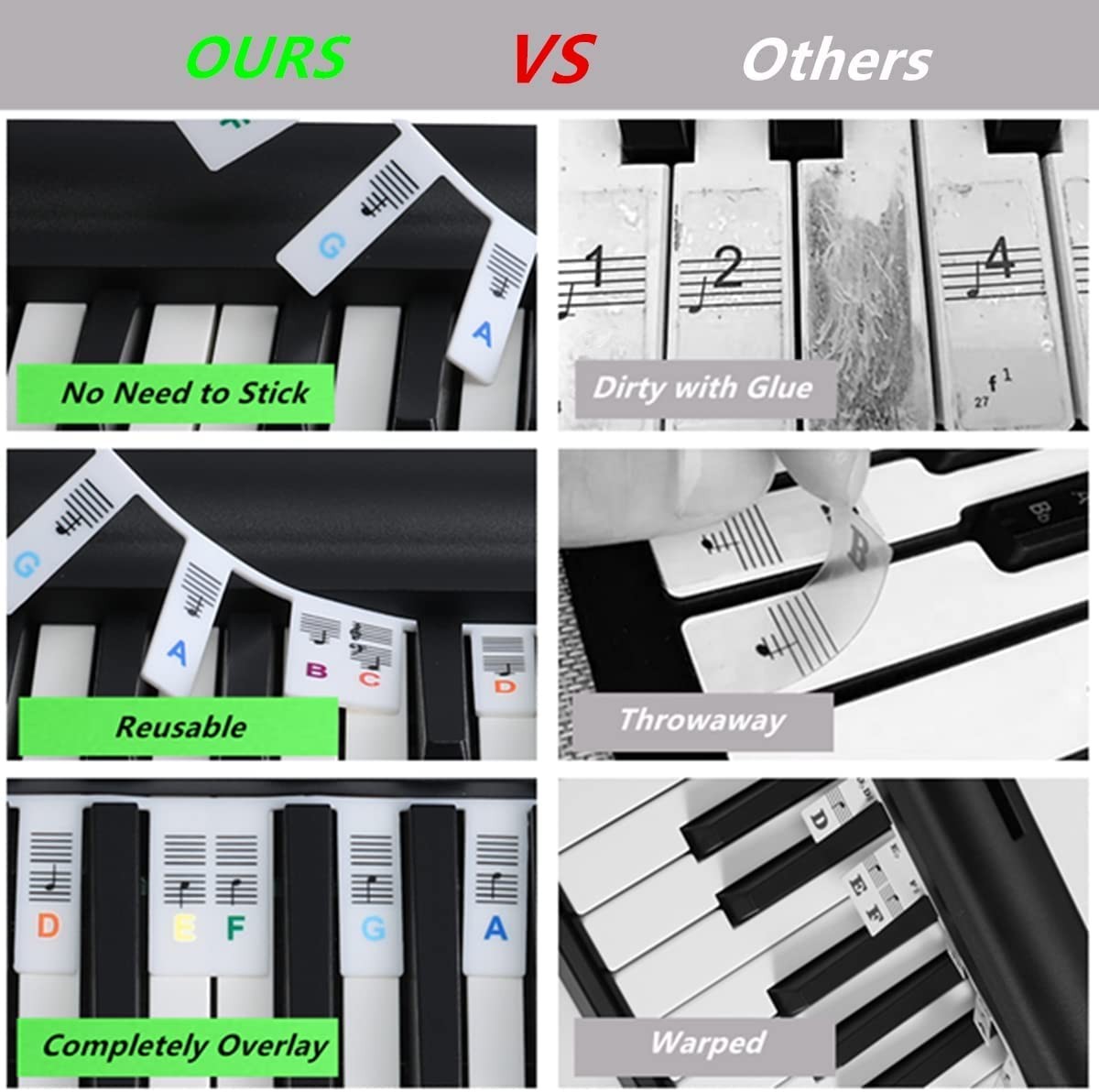 Piano Notes Guide for Beginners Removable 88/61 Key Silicone Keyboard Strips |