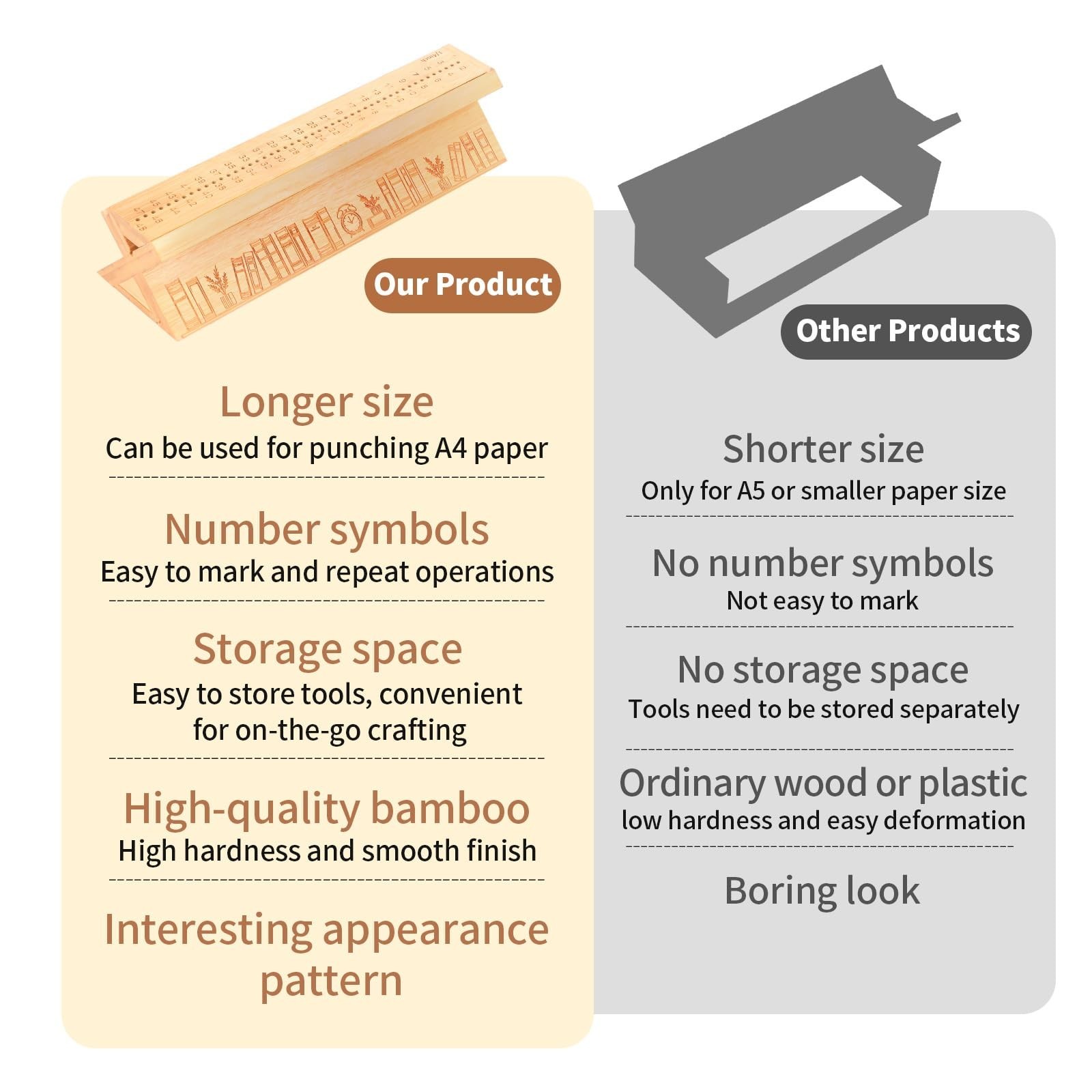 DIY Bamboo Book Binding Kit with Awl, Cradle, Punching Tools & Guide - Craft Sup
