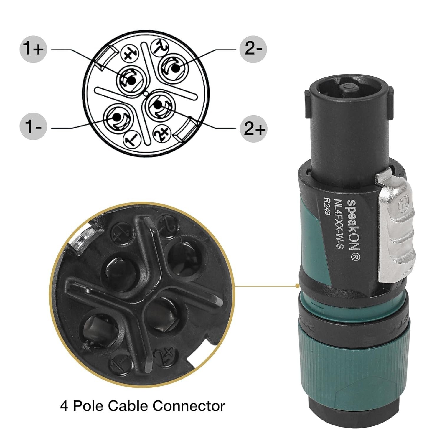(4 Pack) Neutrik NL4FXX-W-S 4 pole SpeakON Cable Mount Connector, Small 6-12 mm