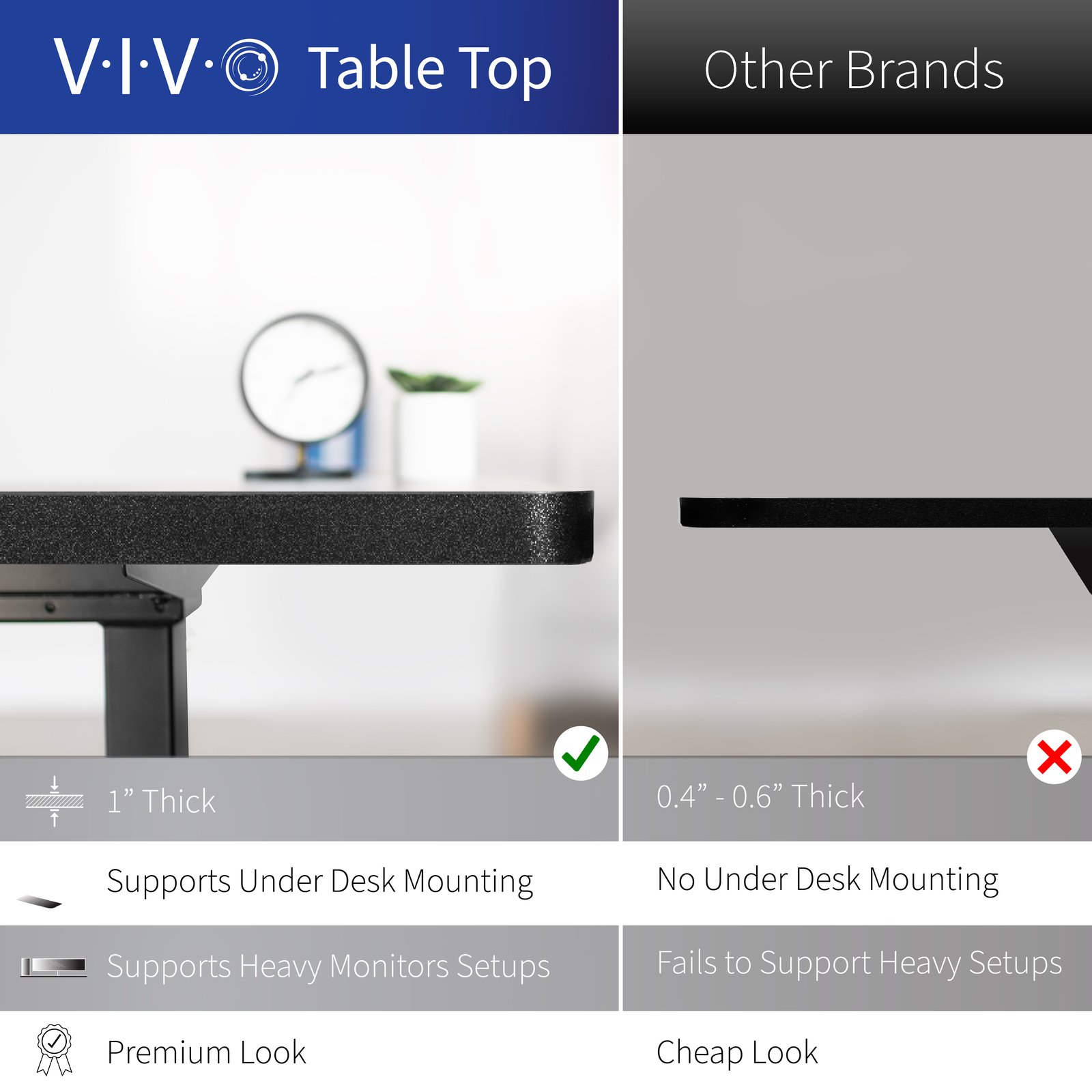 VIVO Electric Dual Motor 71” x 30” Standing Desk, Dark Gray Top, Black Frame