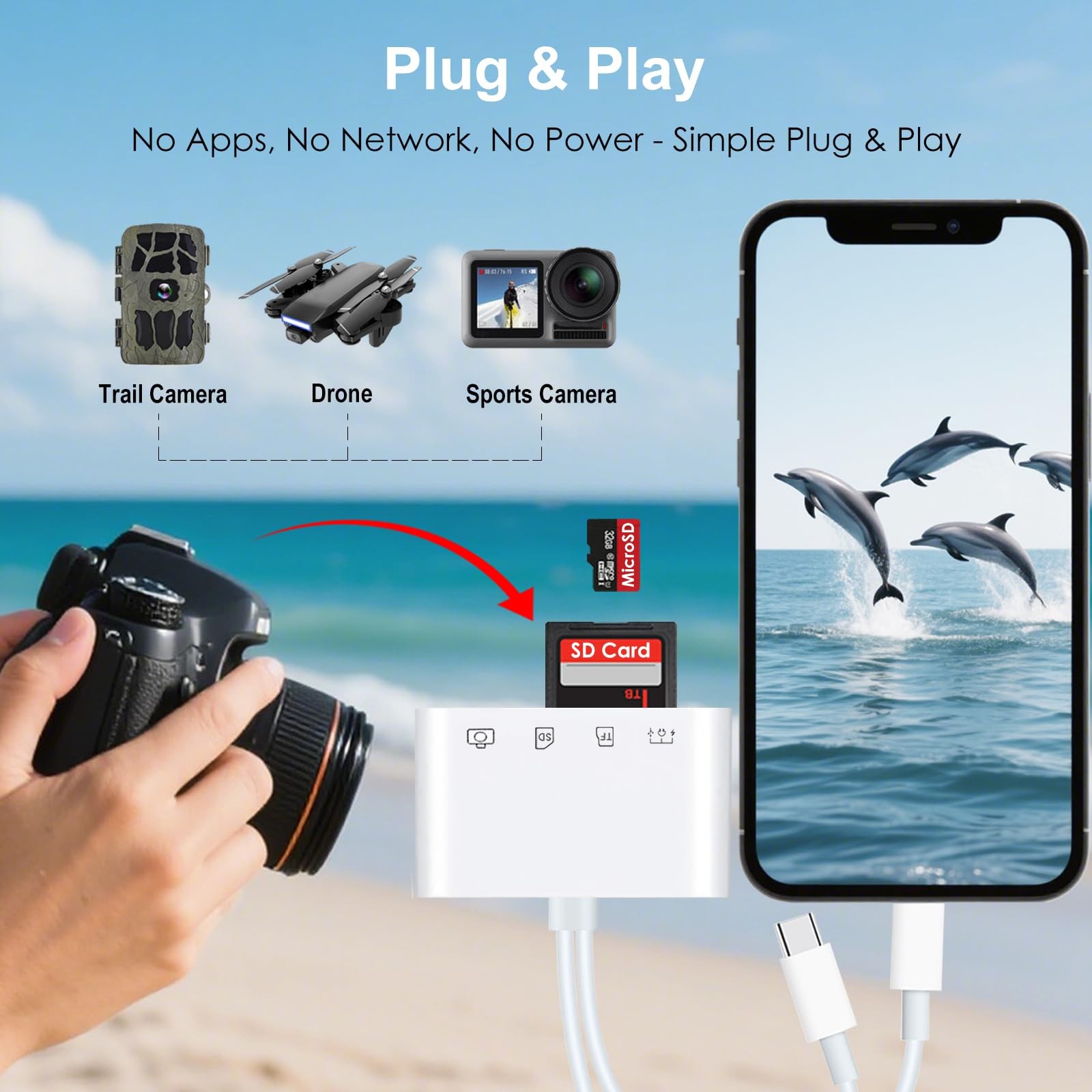 SD/MicroSD Card Reader & USB OTG Adapter with PD Charging Port for iPhone