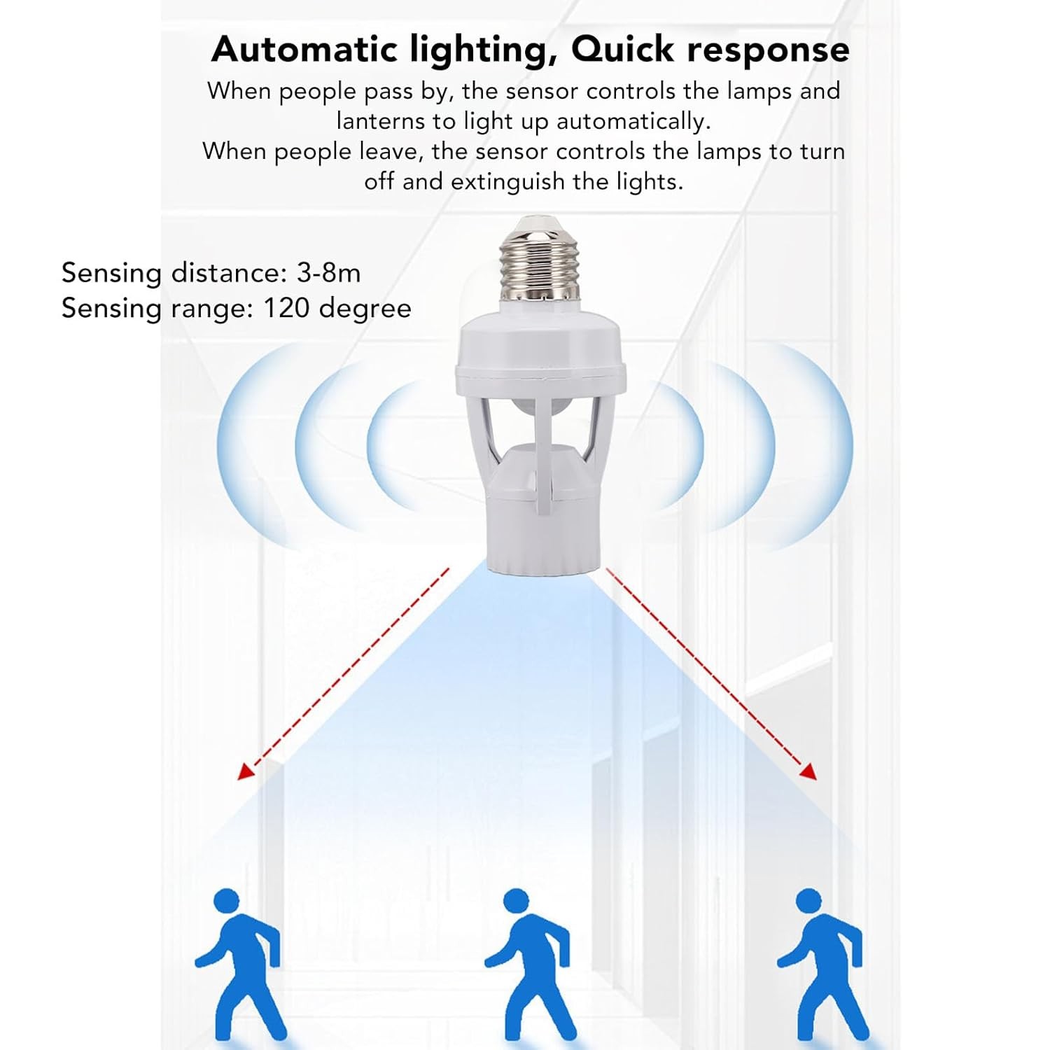 Infrared PIR Motion Sensor E27 LED Light Lamp Bulb Holder Socket Switch 110/220V