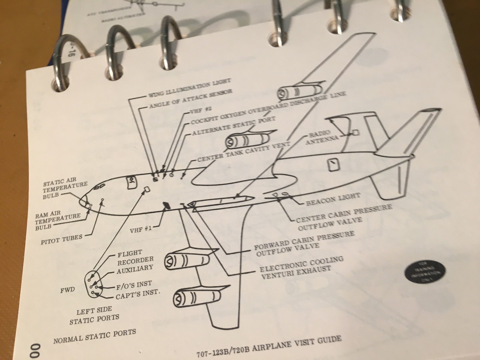 Boeing B-707 Maintenance Training Handbook
