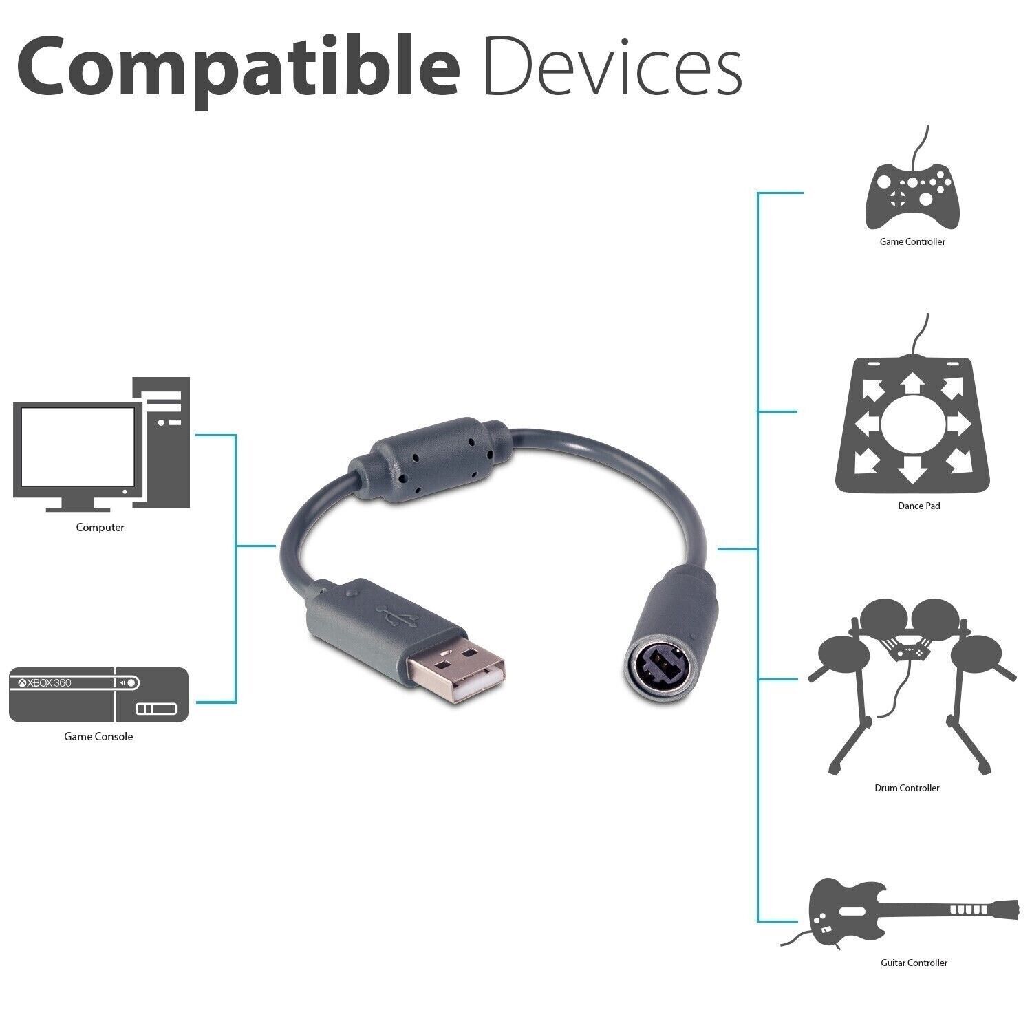 6PCS USB Breakaway Dongle Cable Cord Adapter For Xbox 360 PC Wired Controller