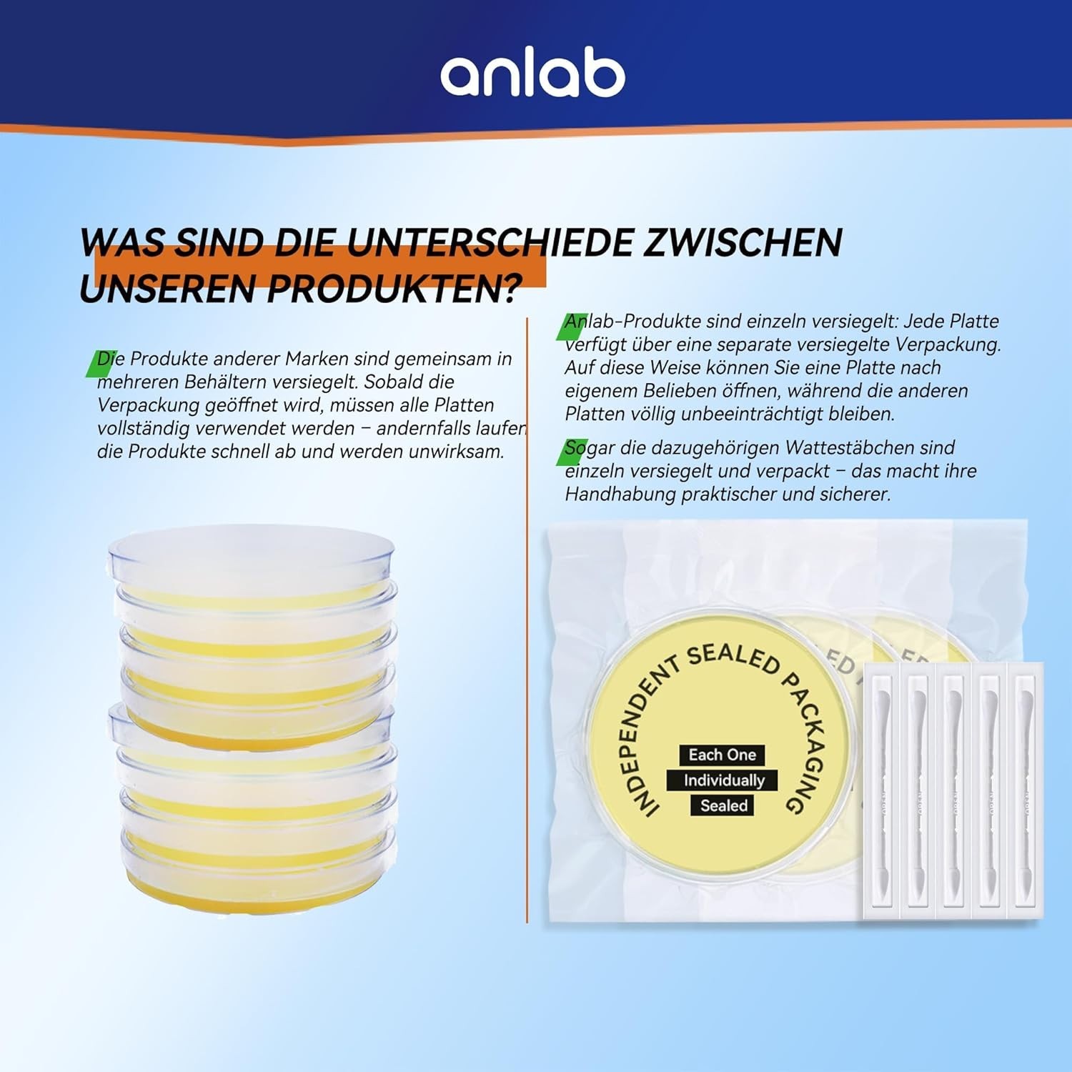 Comprehensive Indoor Mold Testing Kit - 3 Individually Sealed Tests Included