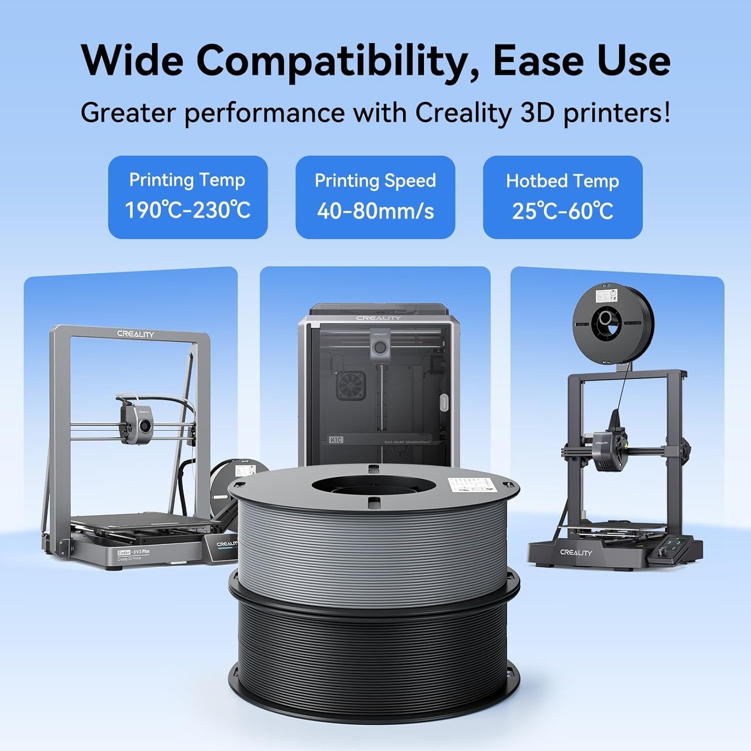 Environmentally Friendly Filament Combo