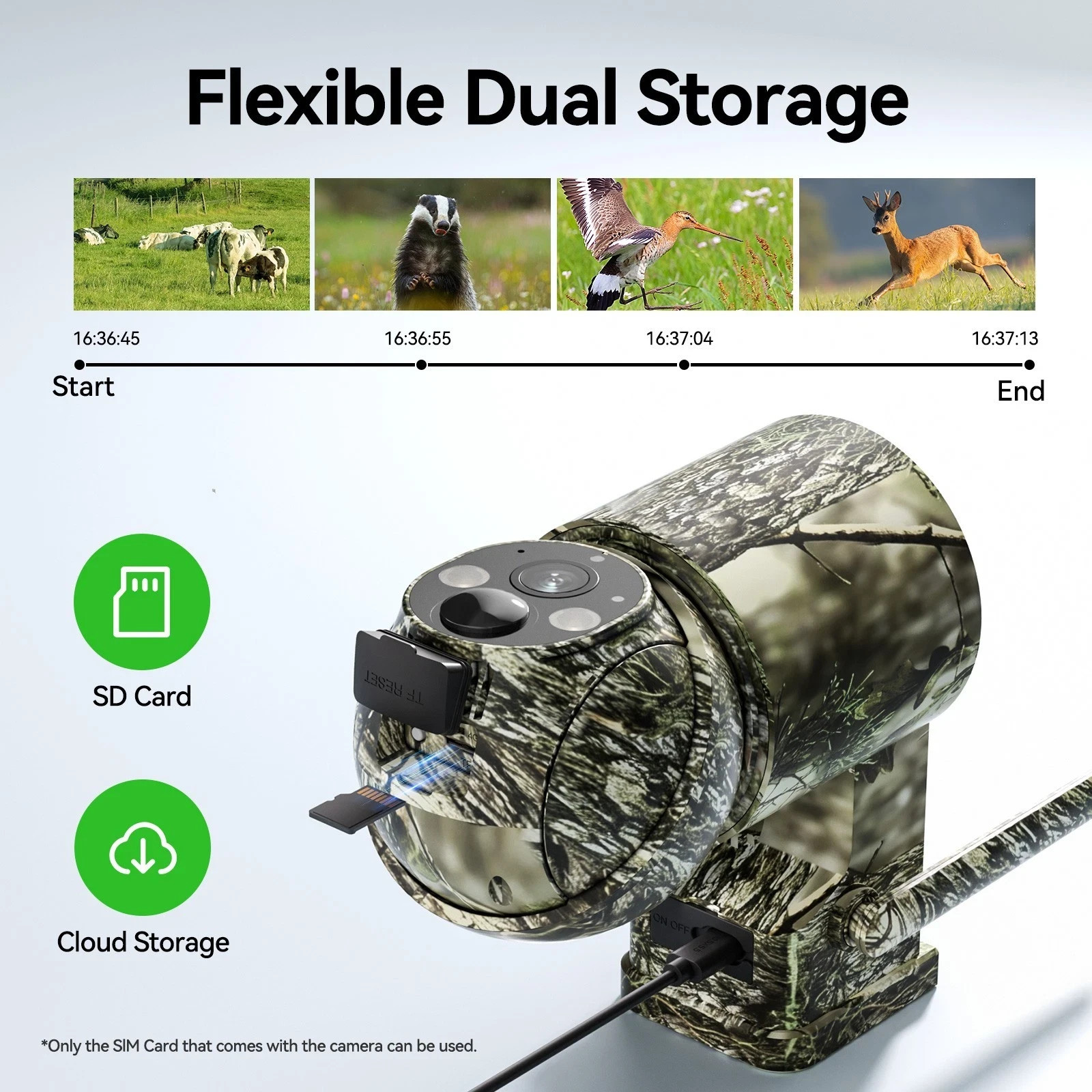 4G LTE Trail Camera Hunting Solar Powered Cellular Security Cam SIM Card 64G