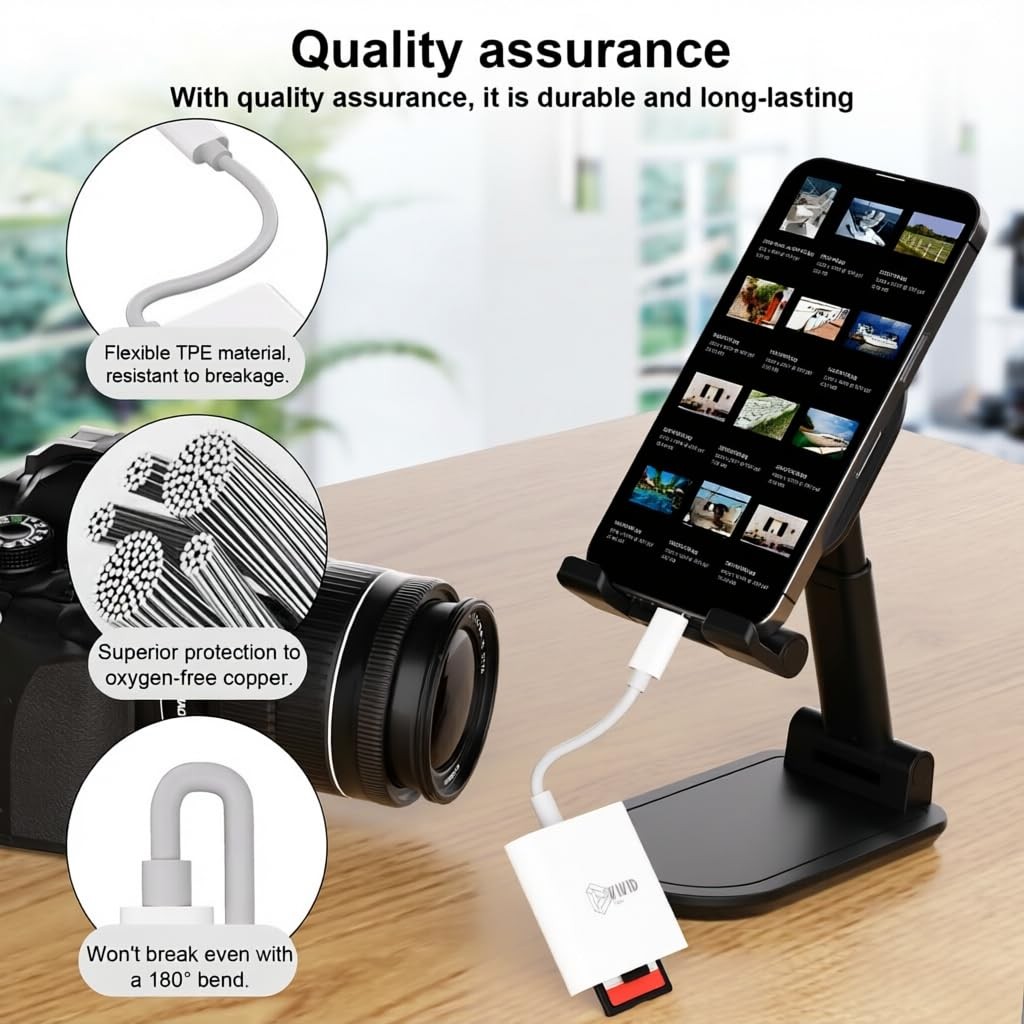 SD Card Reader, SD Card Reader for iPhone 17/16/15 Pro Max/iPad/MacBook, USB ...