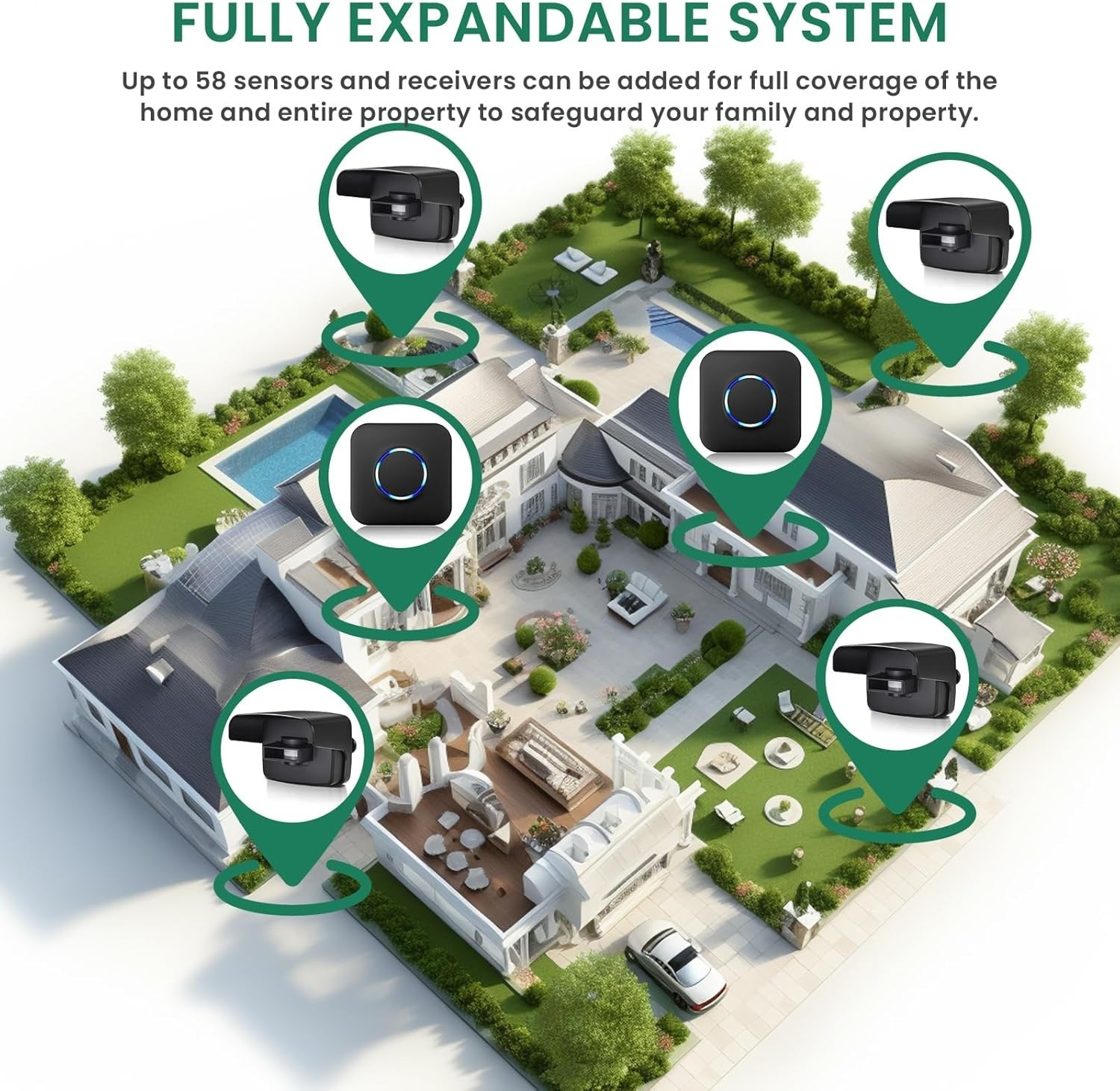 Driveway Alarm Motion Sensor, Bistee 600FT Range Wireless Driveway Alarm Outd...