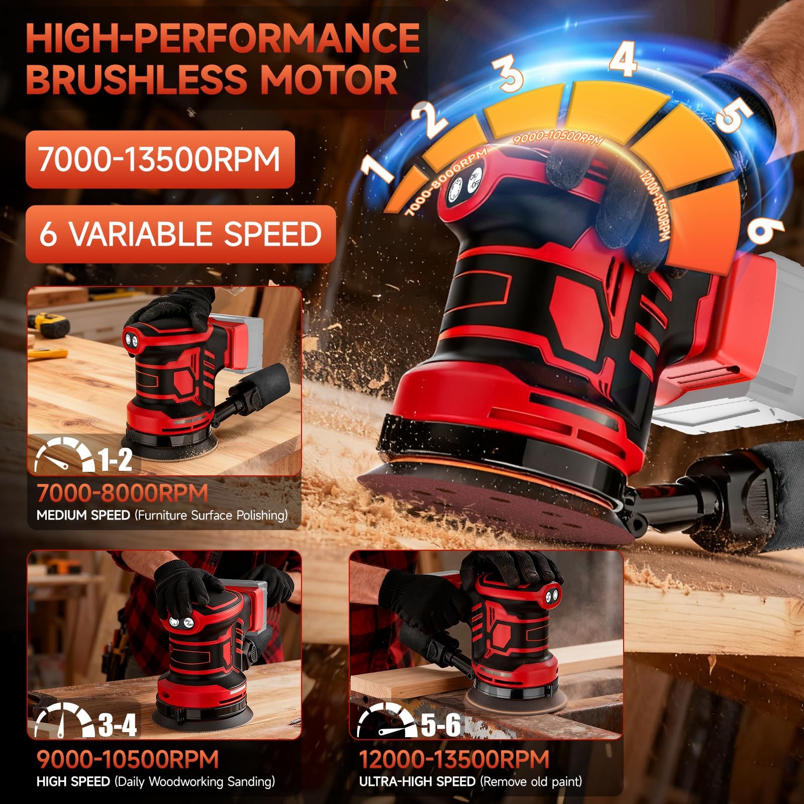 5Inch Random Orbital Sander, Cordless Sanding Machine Compatible with Milwauk...