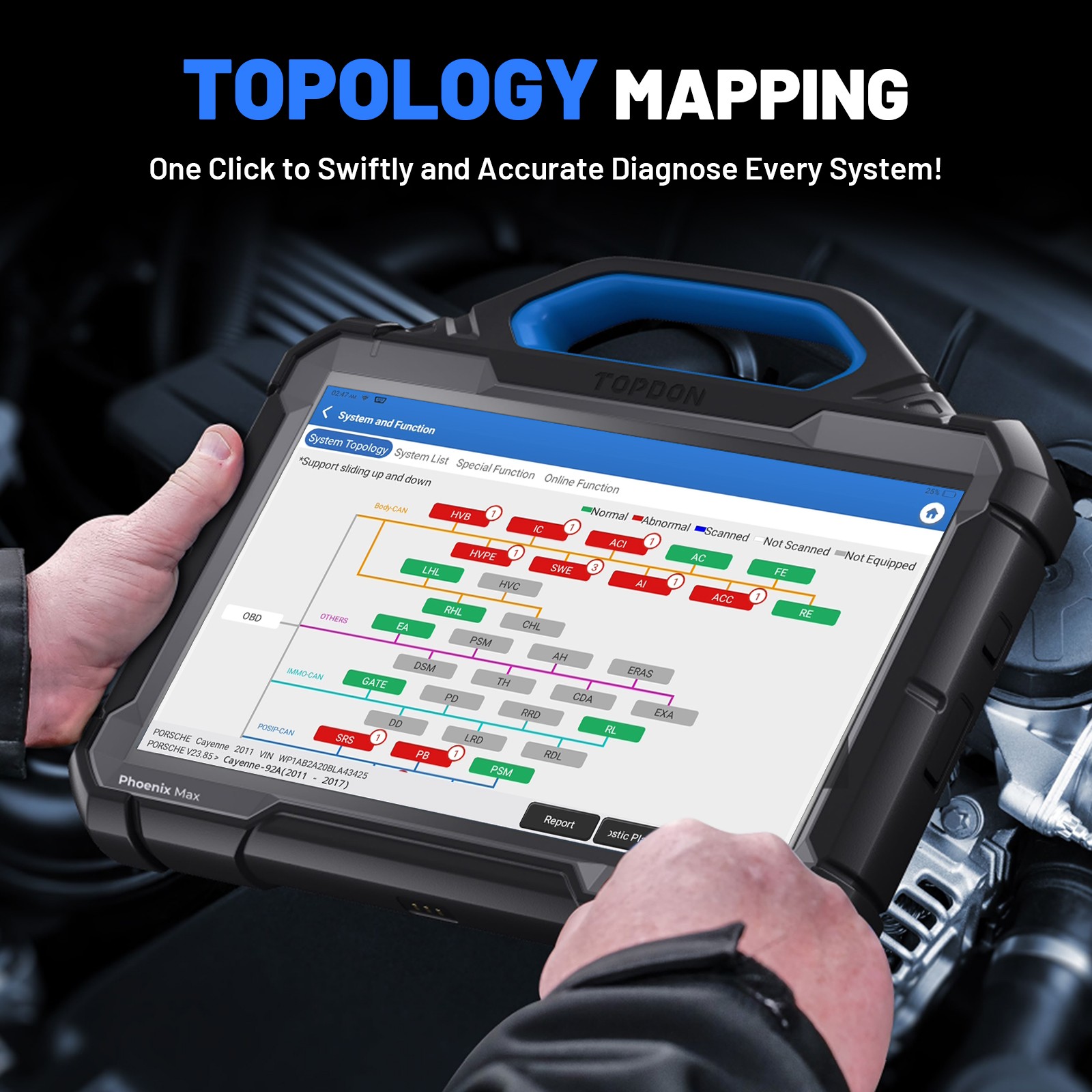 TOPDON Phoenix Max & 4-Ch Oscilloscope Scope Kit ECU Programming 13.3" Scan Tool