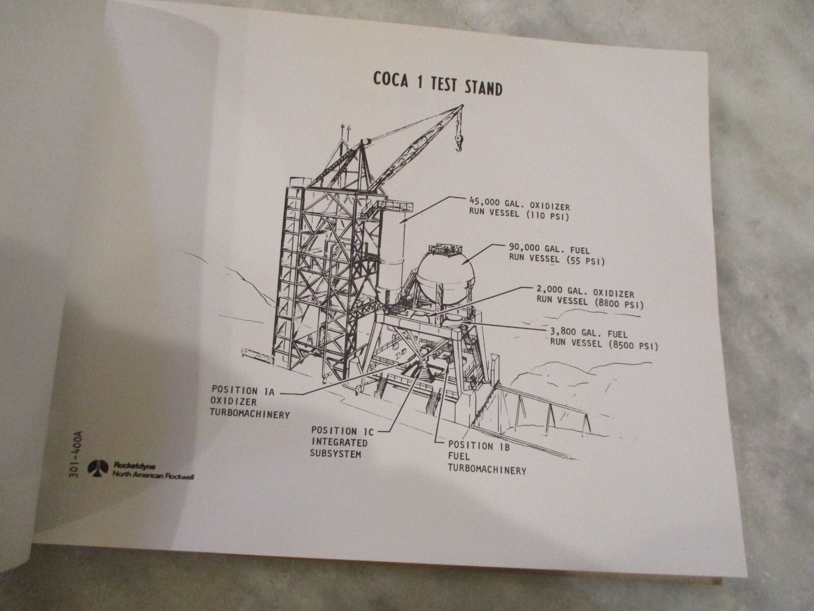 NASA/ROCKETDYNE SPACE SHUTTLE SSME ROCKET ENGINE DEVELOPMENT PROGRAM REVIEW-1972