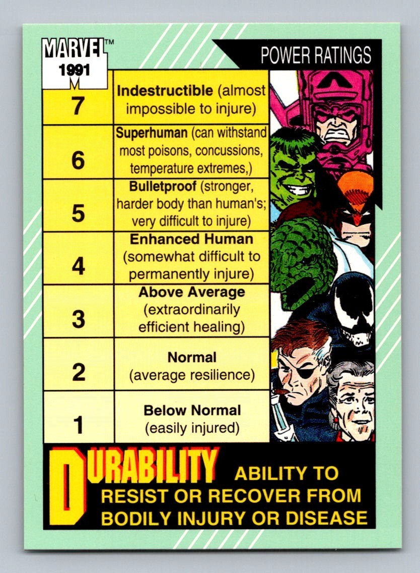 1991 Marvel Universe II / Durability Intelligence #161 / Power Ratings / Impel