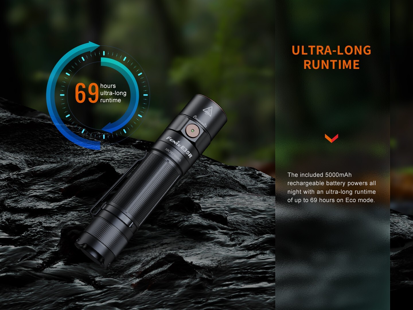 Fenix E35R EDC 3100 Lumens USB-C Rechargeable Flashlight