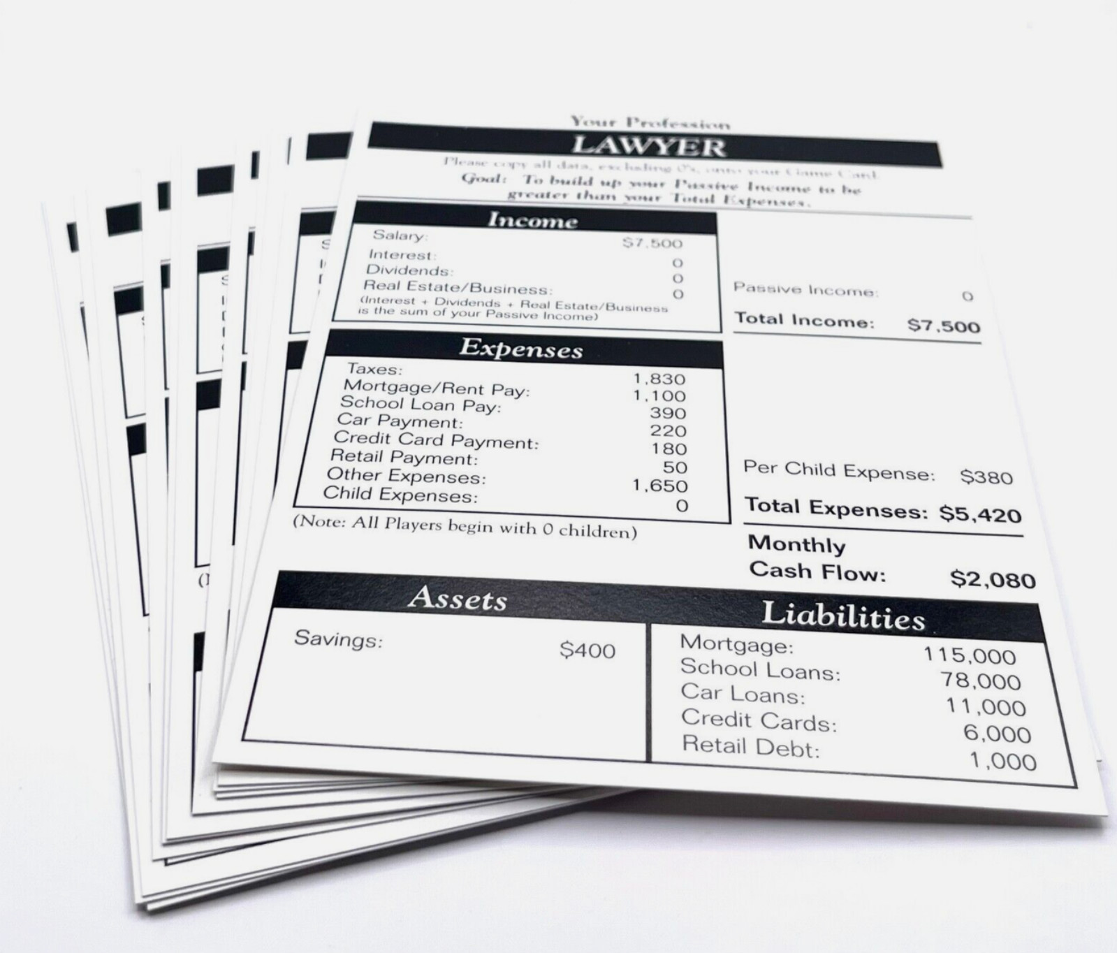 Cashflow Game Replacement Profession Cards Complete Set of  12 - Rich Dad