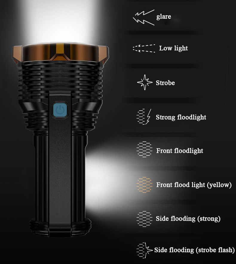 Super Bright LED Flashlight High Powered Torch USB Rechargeable Lamp