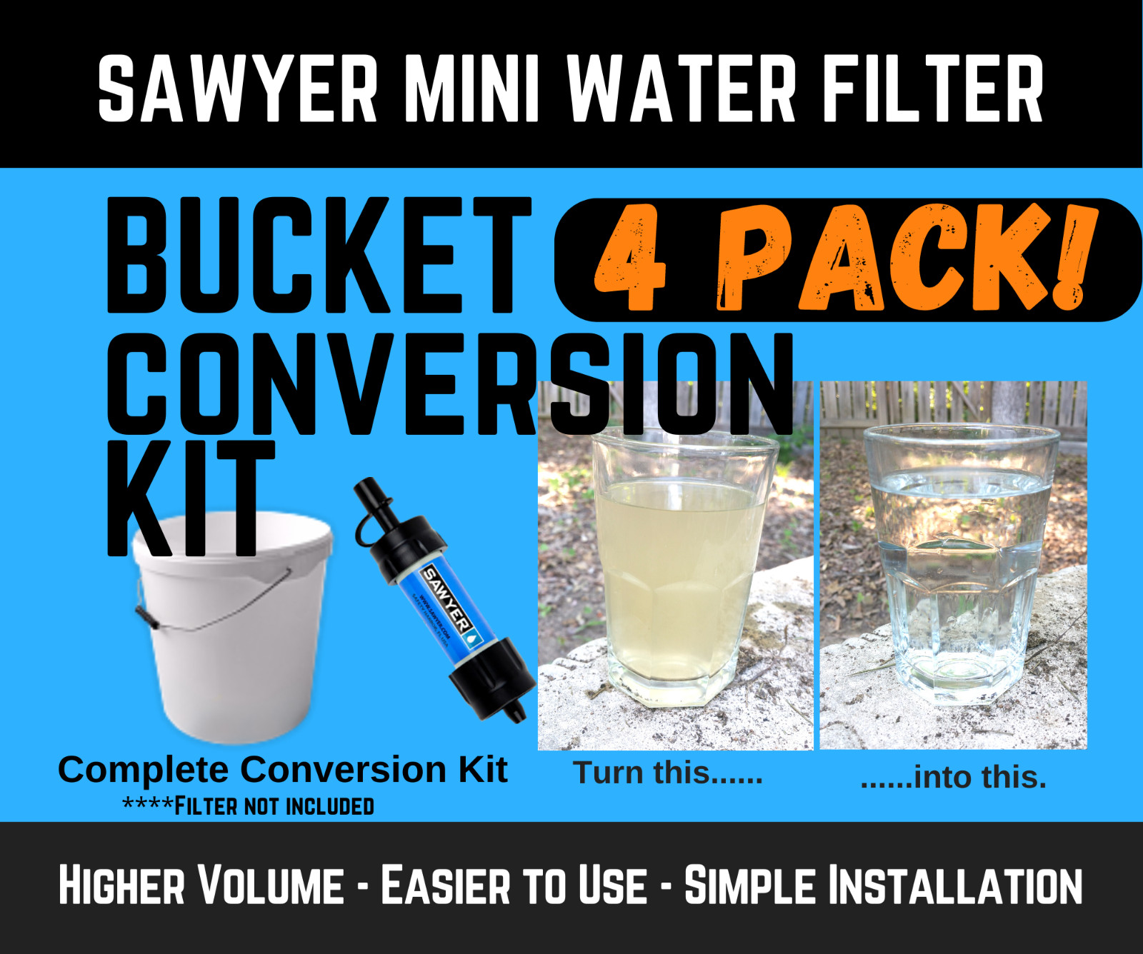 4 PACK Sawyer Mini Water Filter Bucket Kit - Get Ready For The Coming Struggle