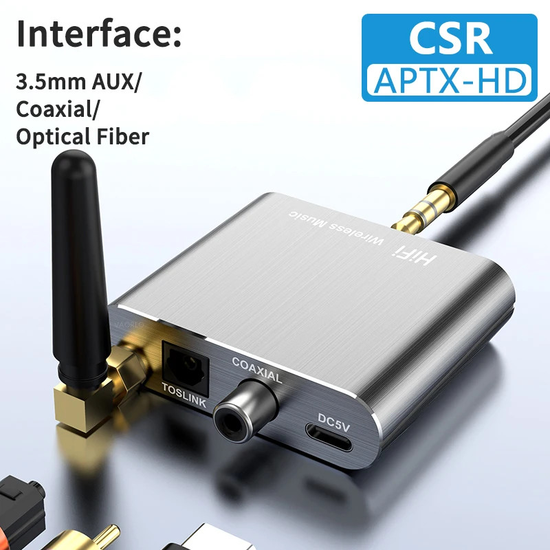 Bluetooth 5.2 Receiver HIFI Wireless Audio Adapter 3.5mm Aux Toslink Coaxial