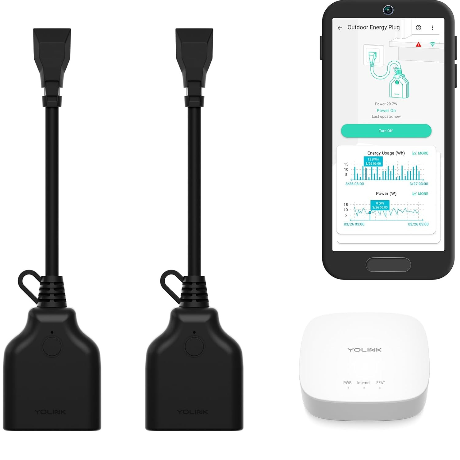 Smart Outdoor Plugs with Energy Monitoring & Hub Kit, Two 1800W 15A Smart Plugs,