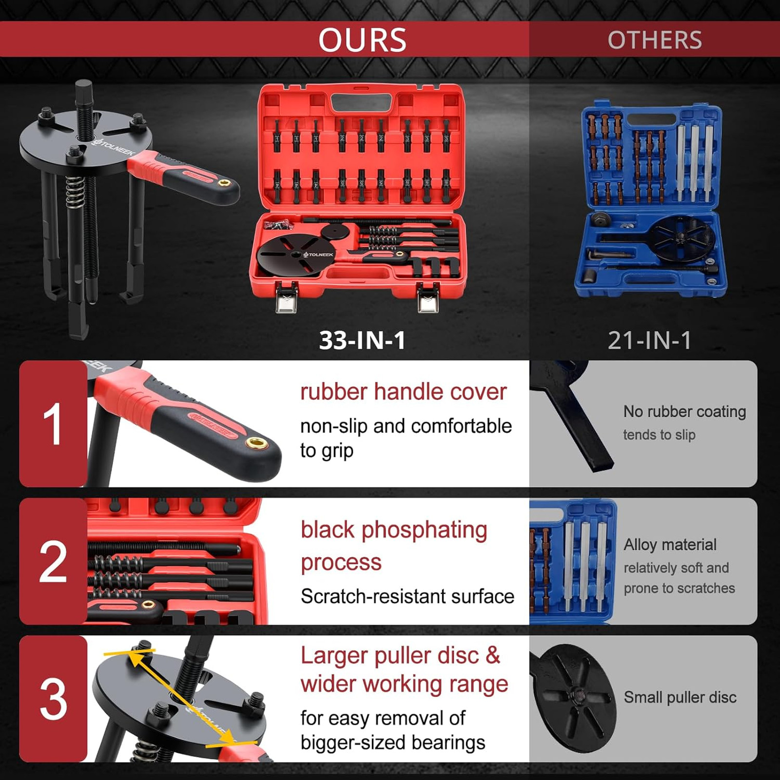 Bearing Pullers