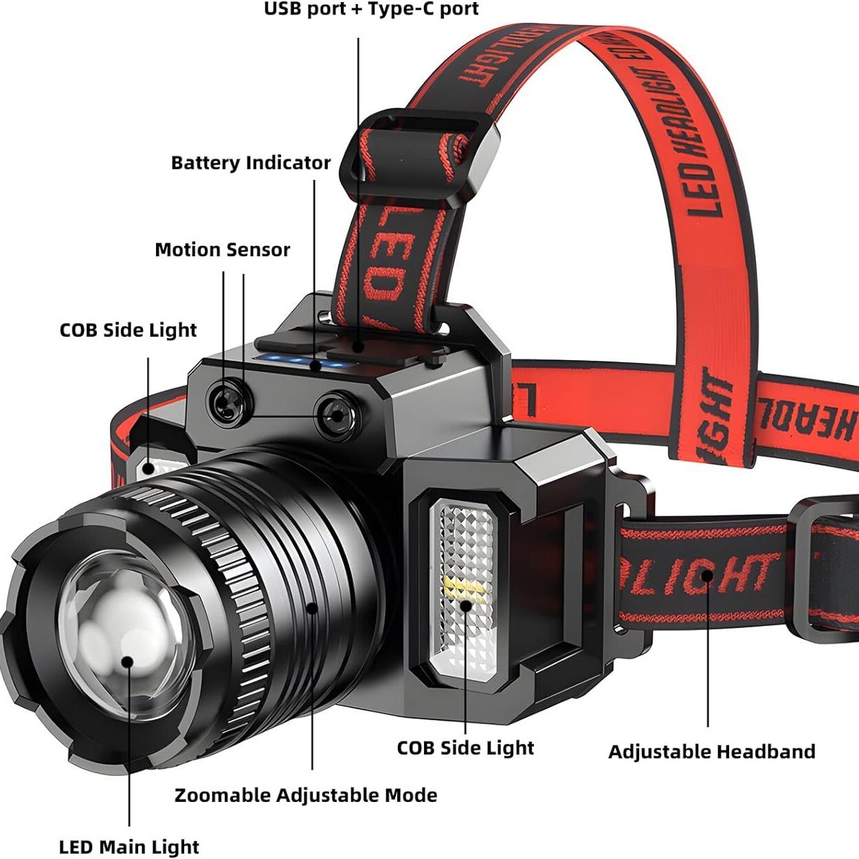 USB Rechargeable 99000000LM Powerful Sensor Headlight 5-Modes Zoomable Headlamp