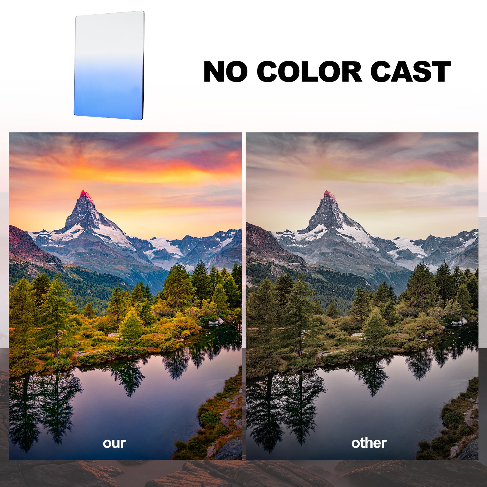 Reverse GND Filter Graduated Neutral Density Lens Filter, Blue