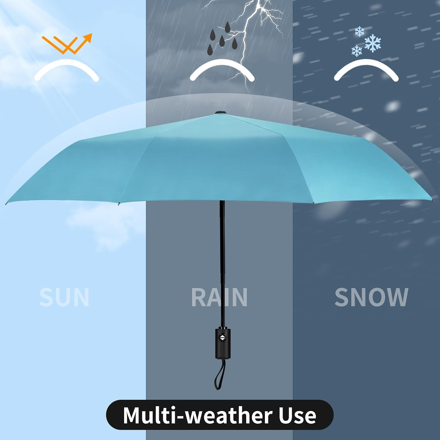 Windproof Travel Umbrella Automatic Umbrellas for Rain Compact Folding Umbrella