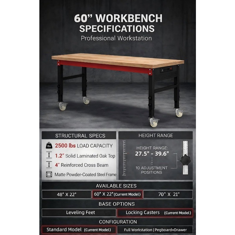 60" Heavy Duty Workbench 2500 LBS Load Capacity Work Bench w/ 1.2" Laminated