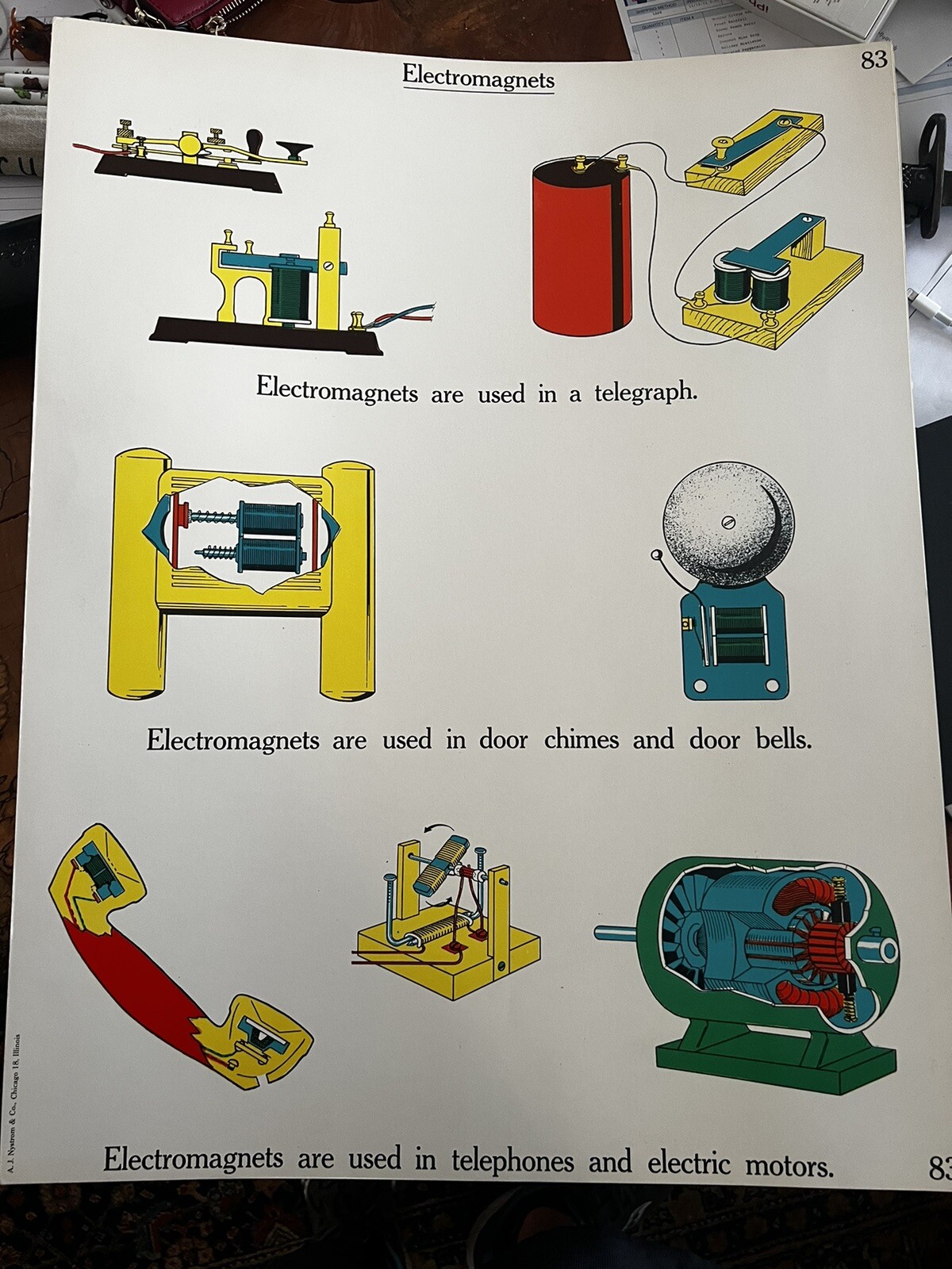 VINTAGE A.J. Nystrom Elementary science chart Electromagnets chart 24 x18.5