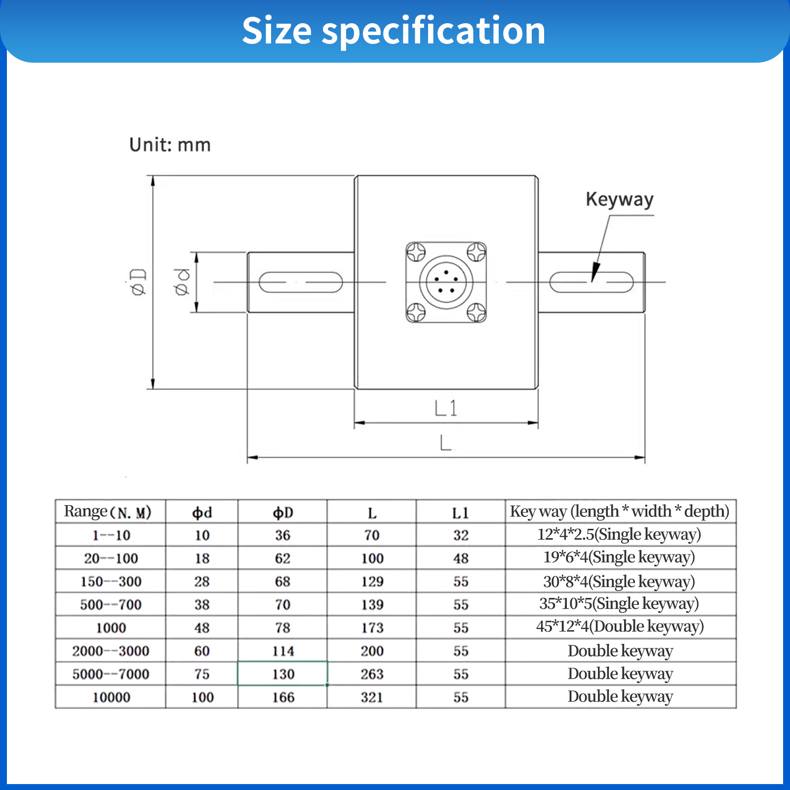 Static Torque Sensor Torsion Load Cell Industrial Rotary Measuring for Wrench