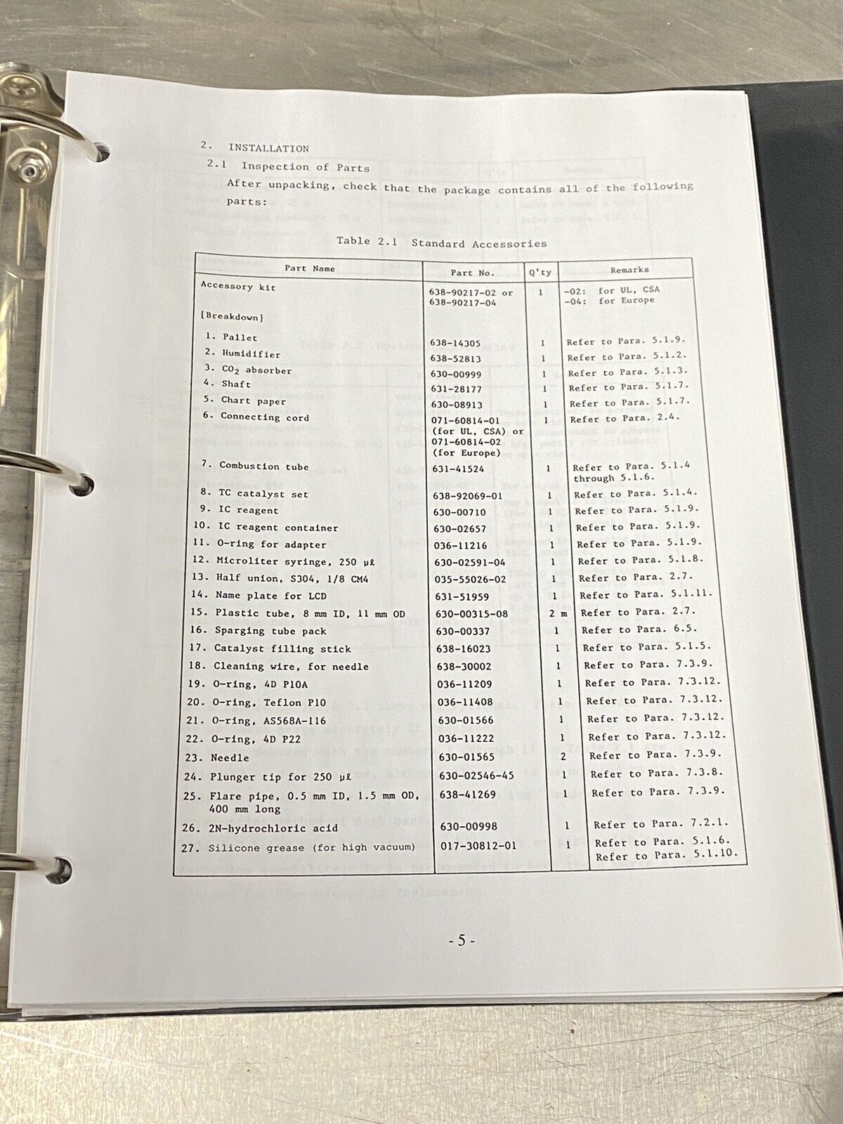 Shimadzu TOC - Users Guide / Instruction Manual