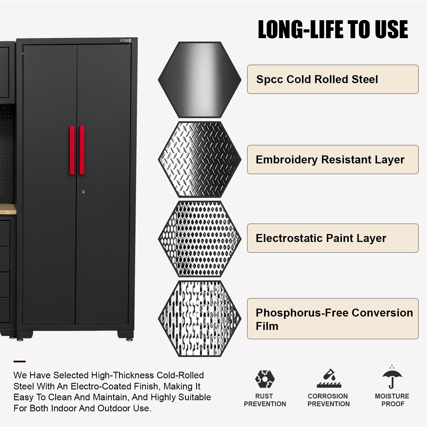 Garage Storage Cabinet System -Corner Cabinet,Cabinet Drawers,Workbench,Pegboard