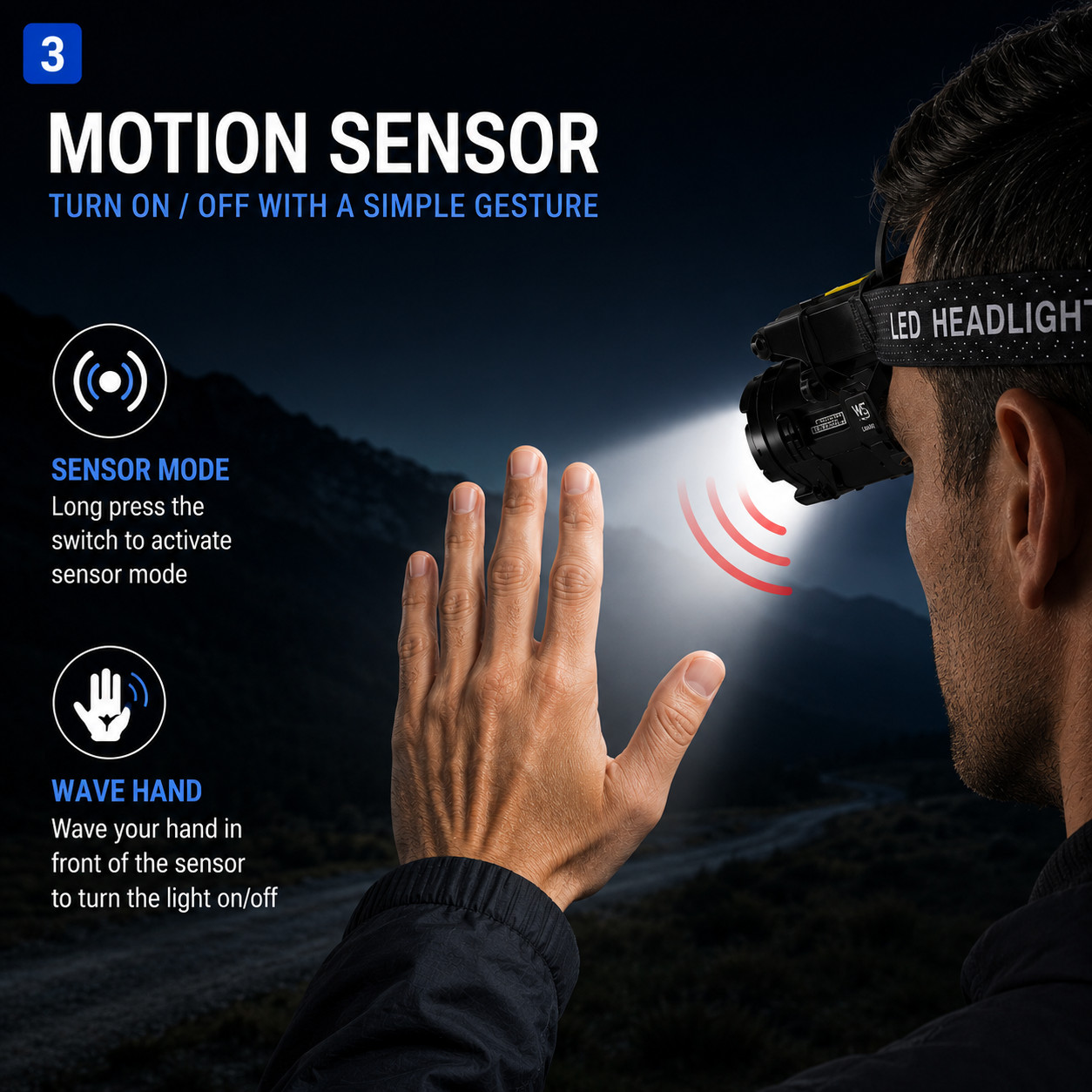 LED Headlamp Motion Sensor Rechargeable Built-in Battery Zoomable Waterproof