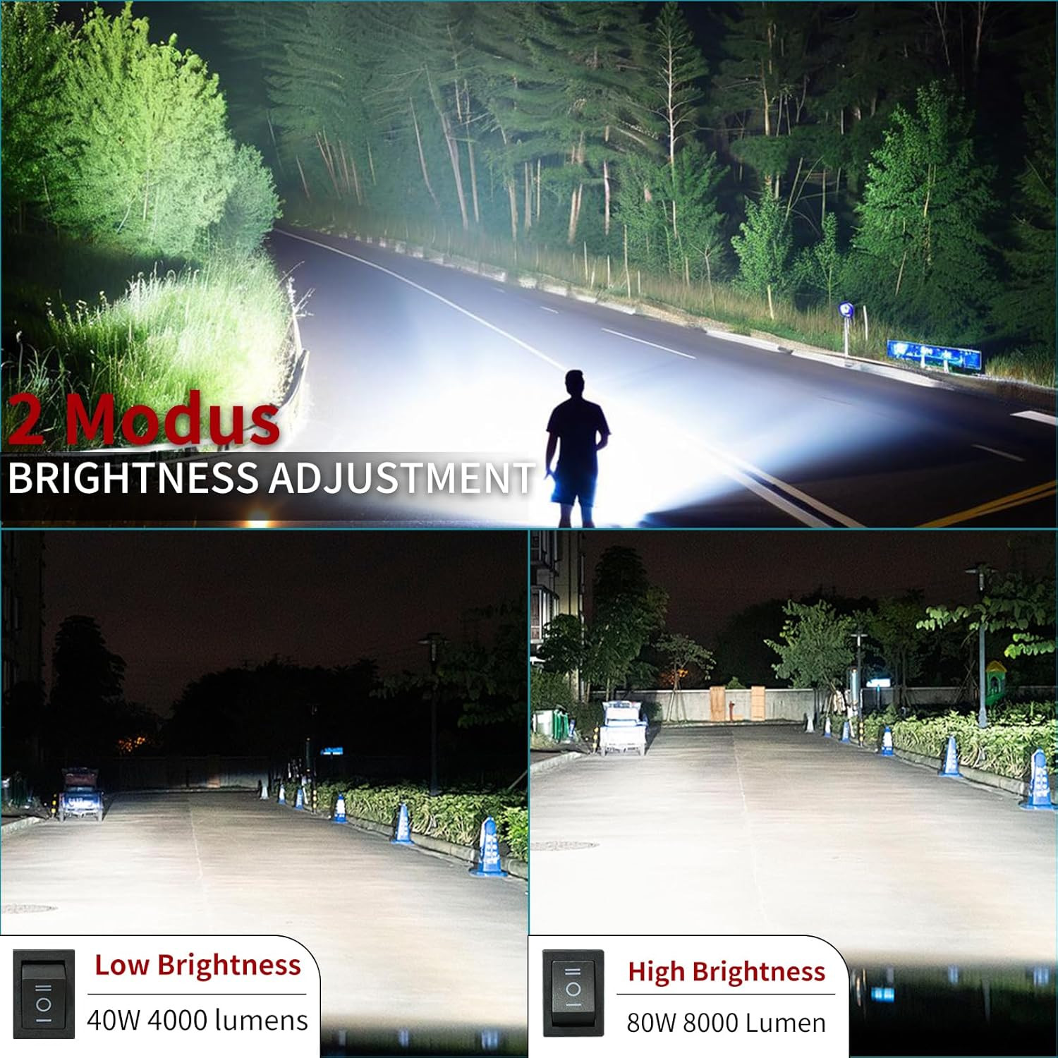 Work Light for Craftsman V20 Battery,84W 8000LM Portable Cordless Floodlight ...
