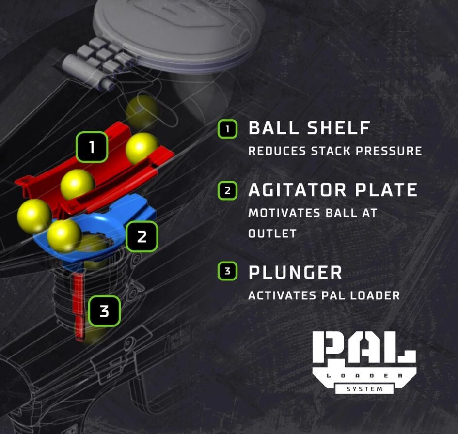 Planet Eclipse Paintball PAL Gravity-Fed .68cal Loader Hi-Cap Black