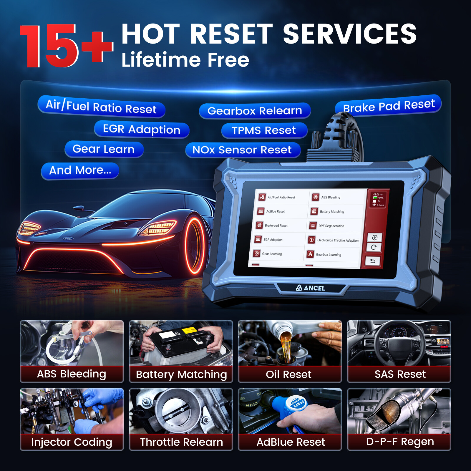 Car OBD2 Scanner Diagnostic Tool All System Check Engine Code Reader ABS SRS DPF