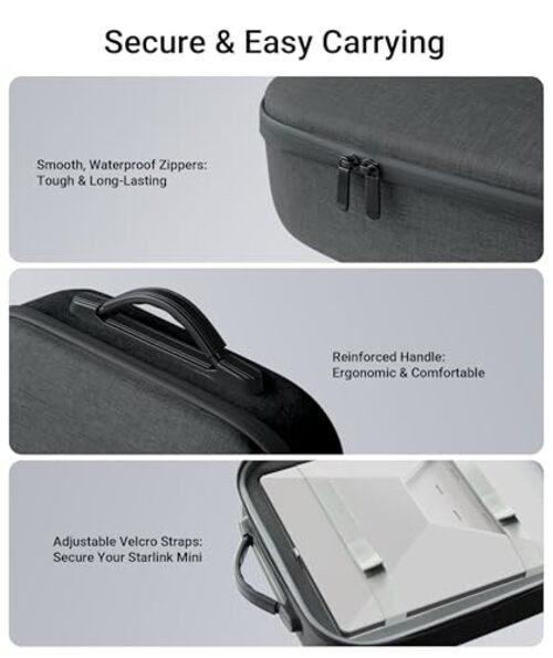 Starlink Mini Case, Protective Storage Bag for Starlink Mini Black
