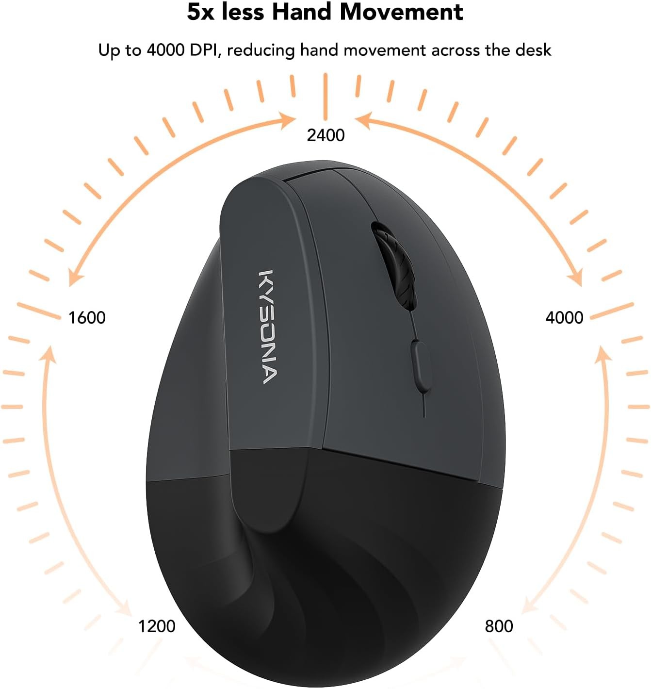 Wireless Ergonomic Mouse, Vertical Mouse, Bluetooth Ergo Mouse, Quiet Click, 5 L