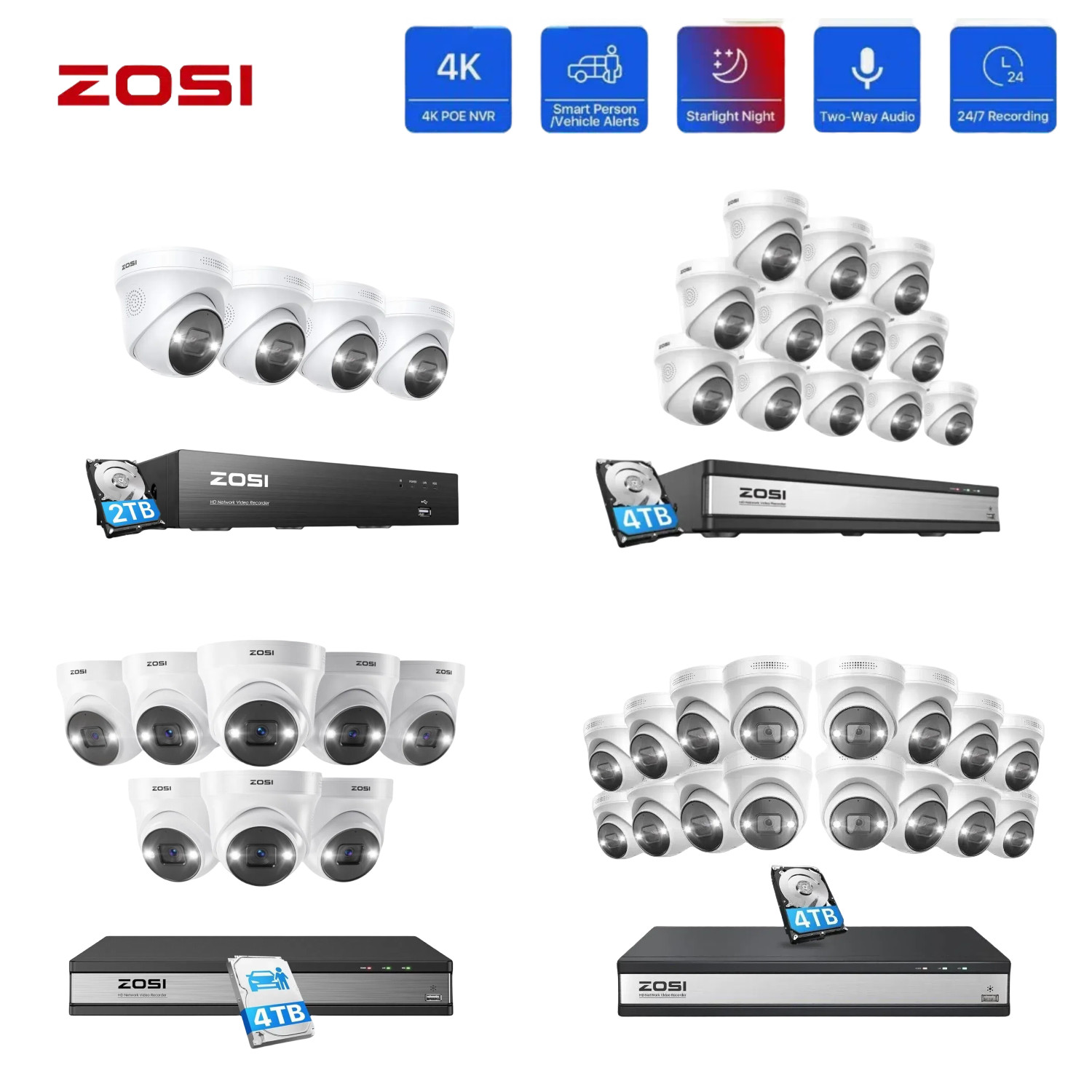 ZOSI 8/16CH 4K Spotlight PoE Security IP Outdoor Camera System CCTV Audio 2TB/4T