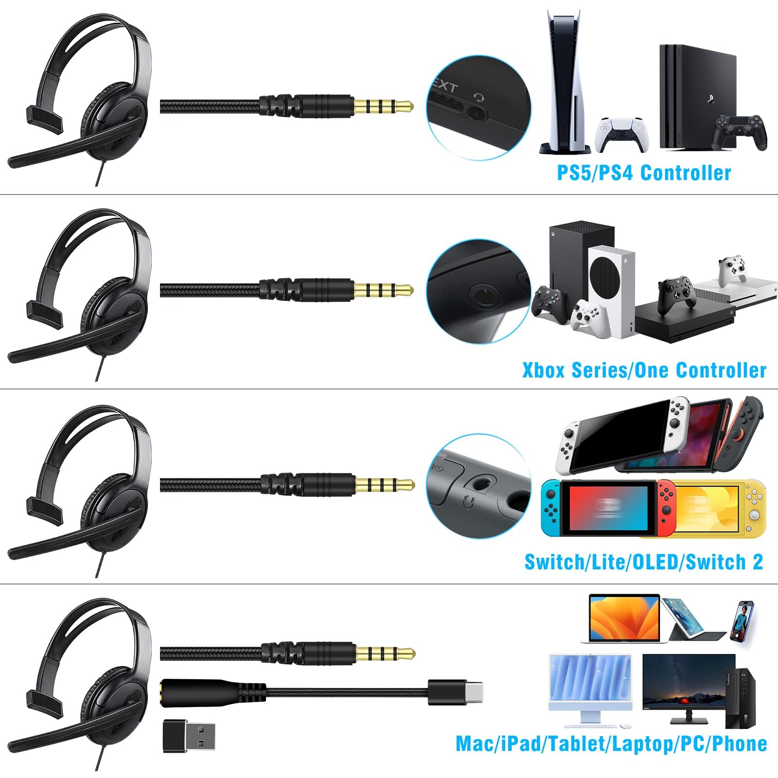 Wired Ear Headset with Mic, Single Ear Headset for PS5/PS4/Xbox/Switch/PC/iPa...