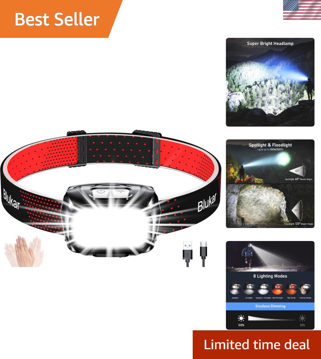 Super Bright Rechargeable Headlamp - 8 Modes Motion Sensor & Waterproof Design