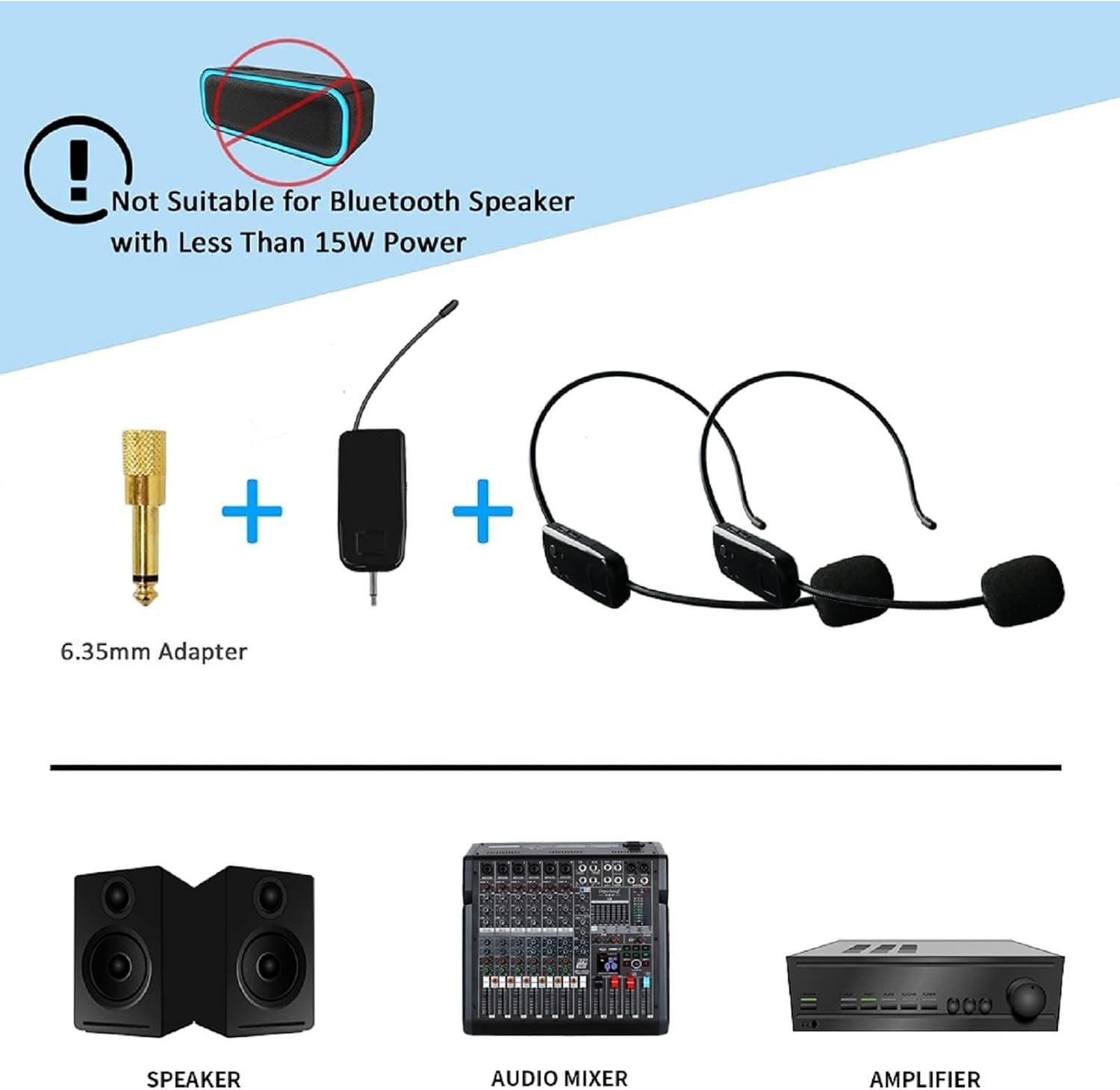 Wireless Microphone System for 2 People, 2.4G Dual Wireless 2x Headset Mic
