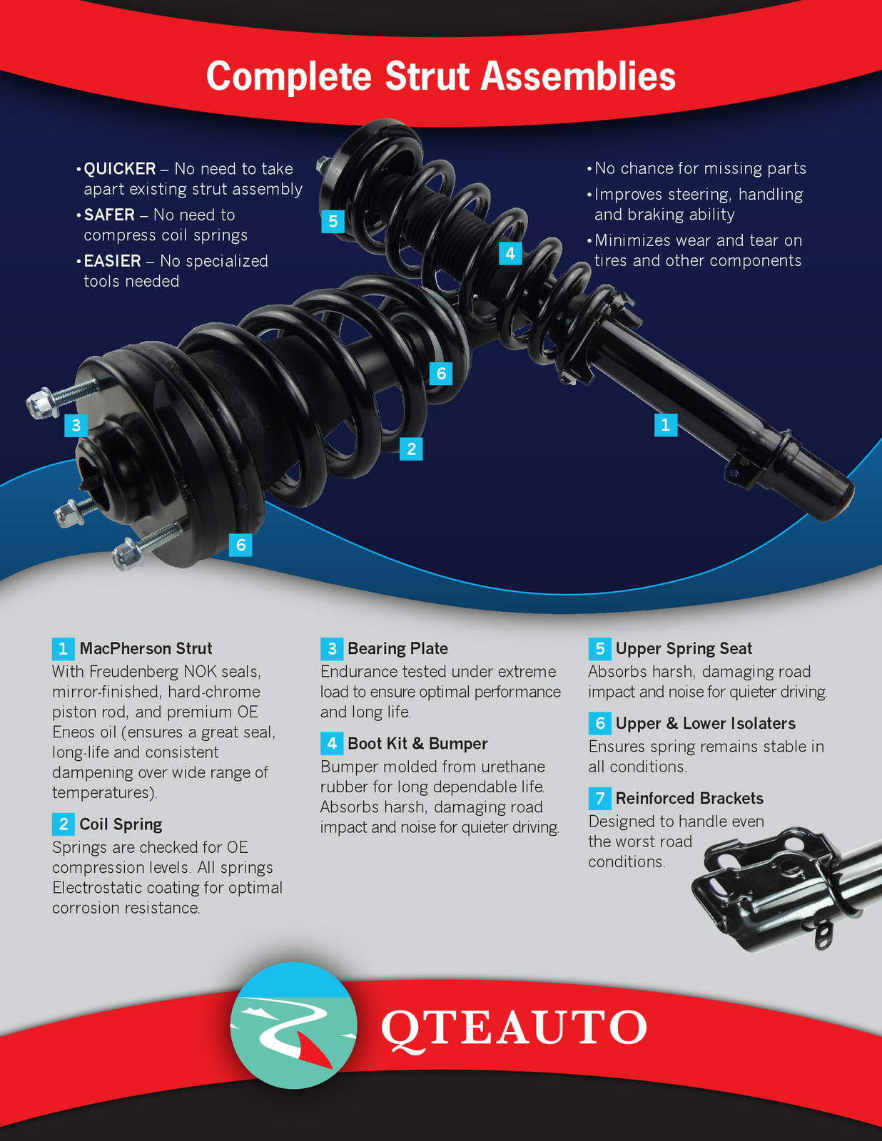 Set Front Quick Complete Strut-Coil Spring-Rear Shock For 2008-2014 Cadillac CTS