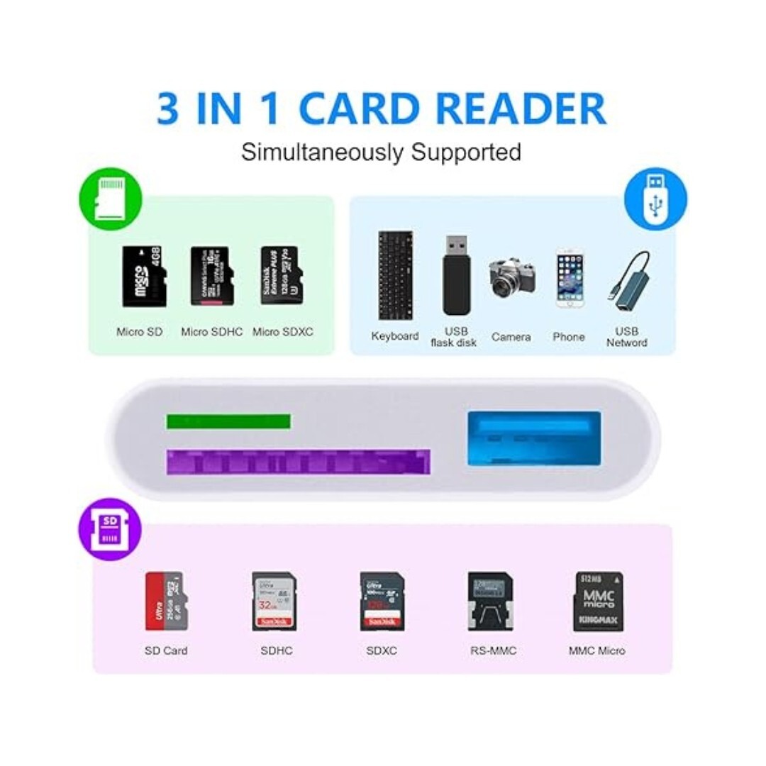 USB C SD Card Reader Adapter, Compatible with iPad, Mac, iPhone 15, Galaxy S20.