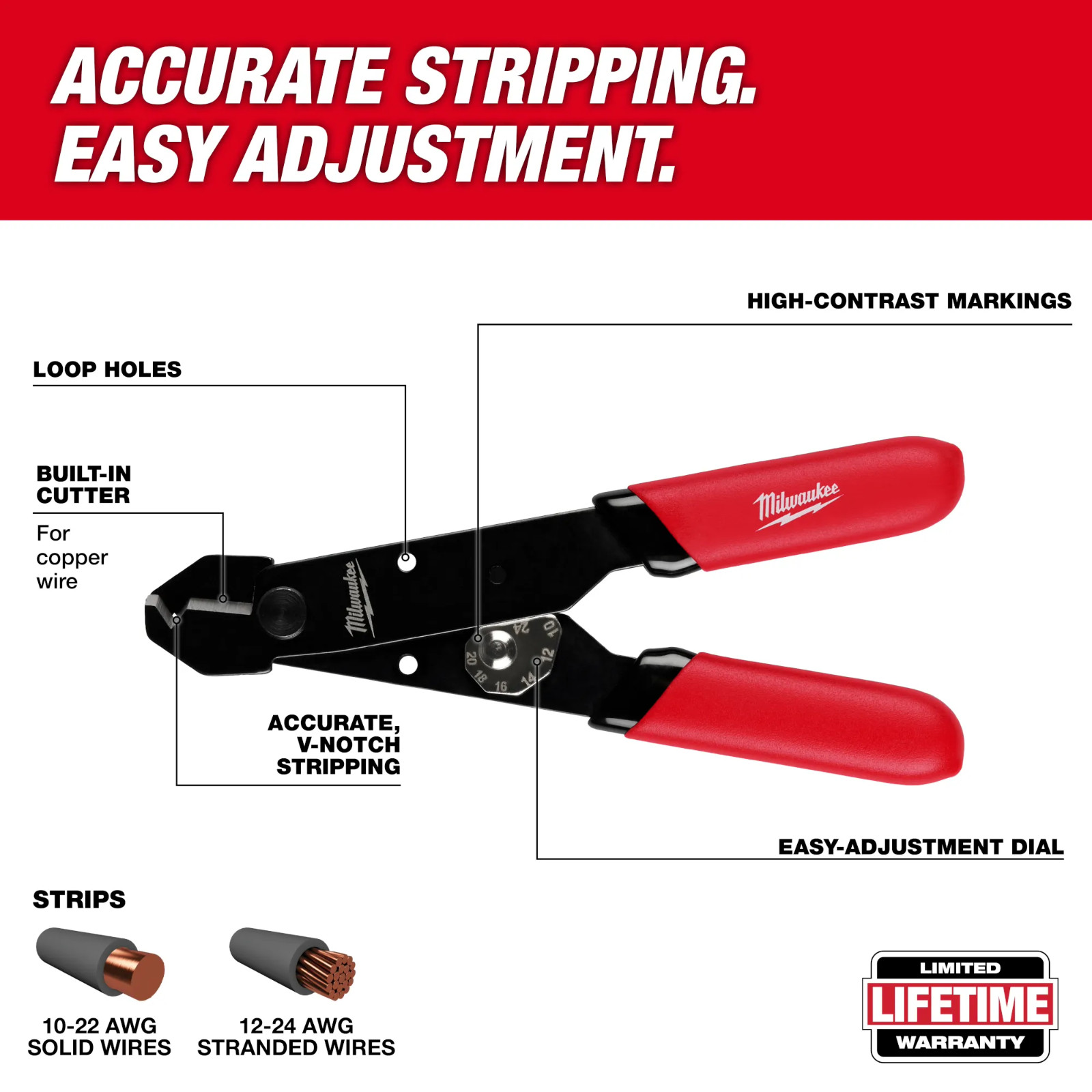Milwaukee Tool 48-22-3040 Wire Stripper/Cutter