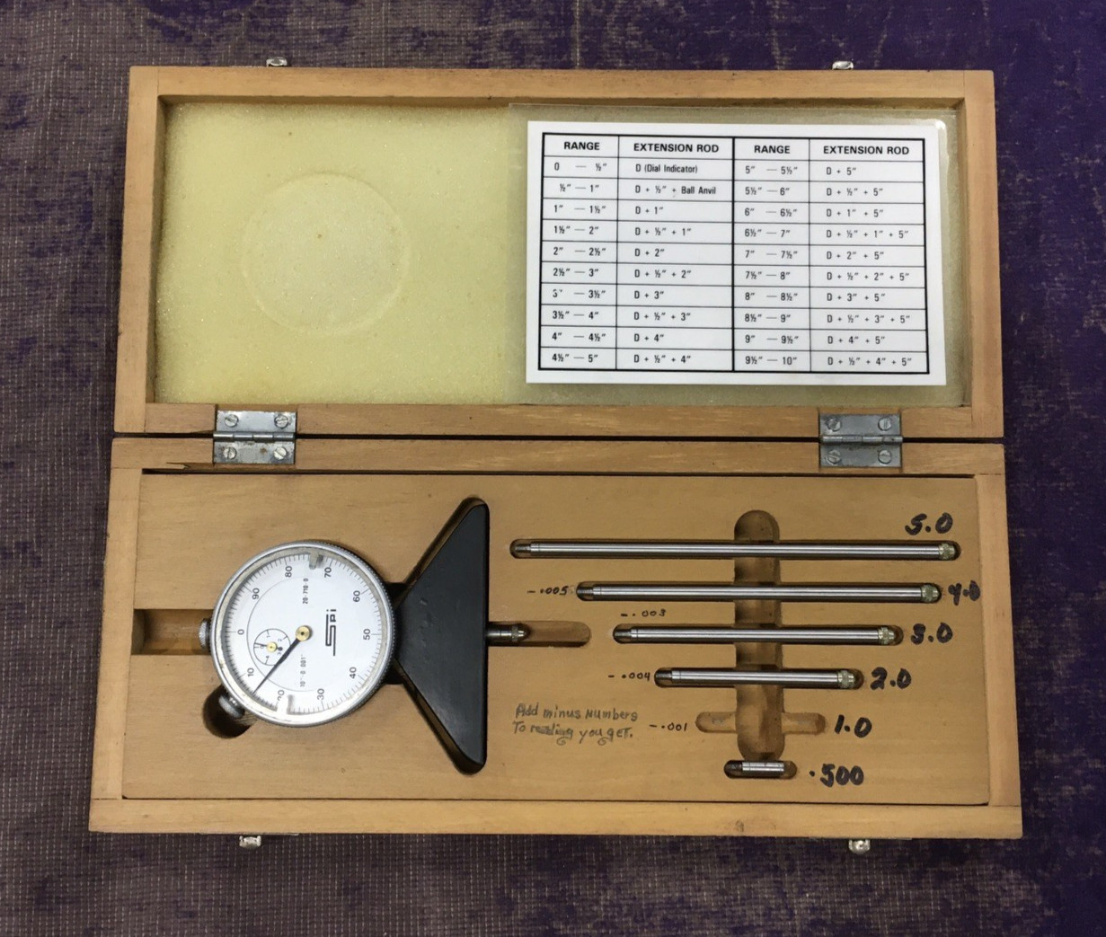SPI Dial Test Indicator 20-710-0 Set 0.001"-10" with Wood Case - READ**AS IS*